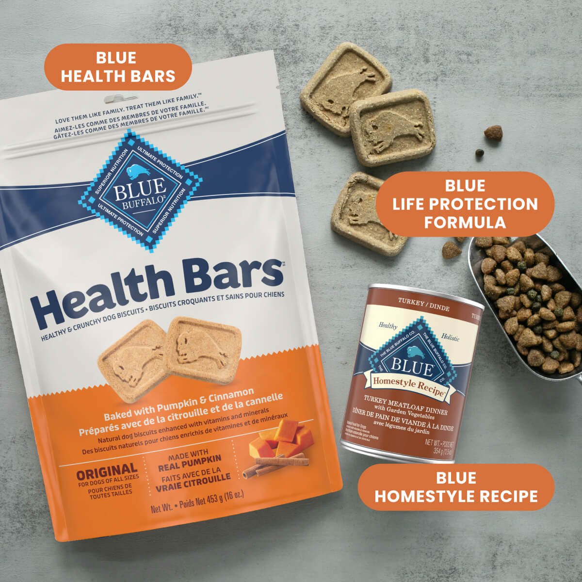 Blue Buffalo dog food: Health Bars, Life Protection Formula, and Homestyle Recipe.