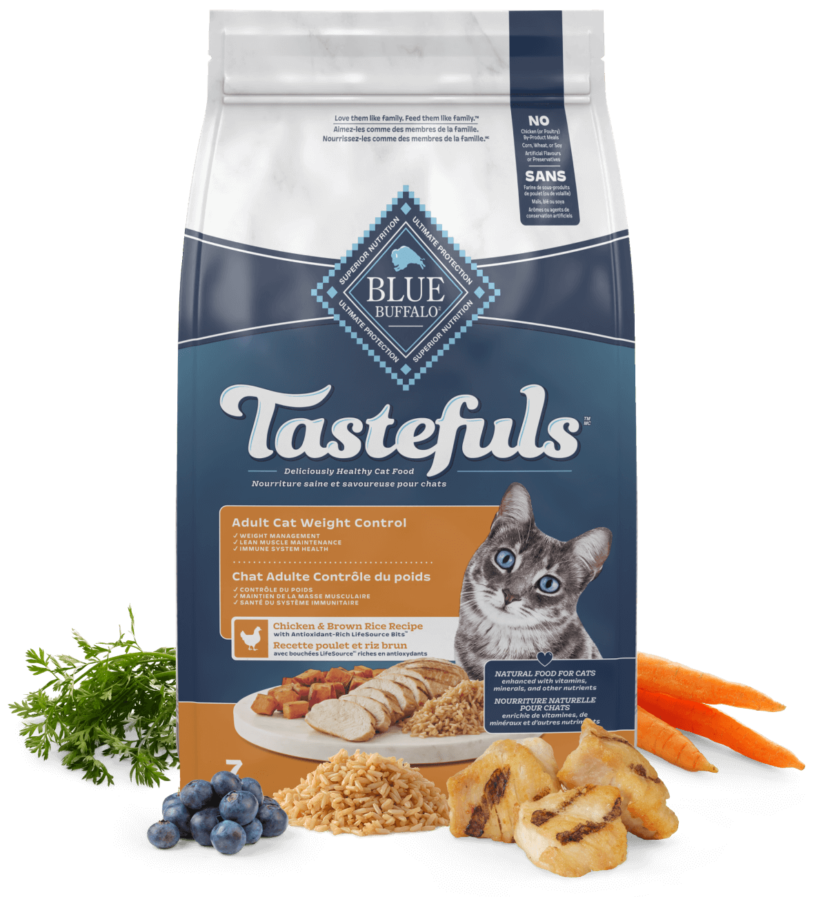 Blue Buffalo Tastefuls Dry Weight Control Cat food