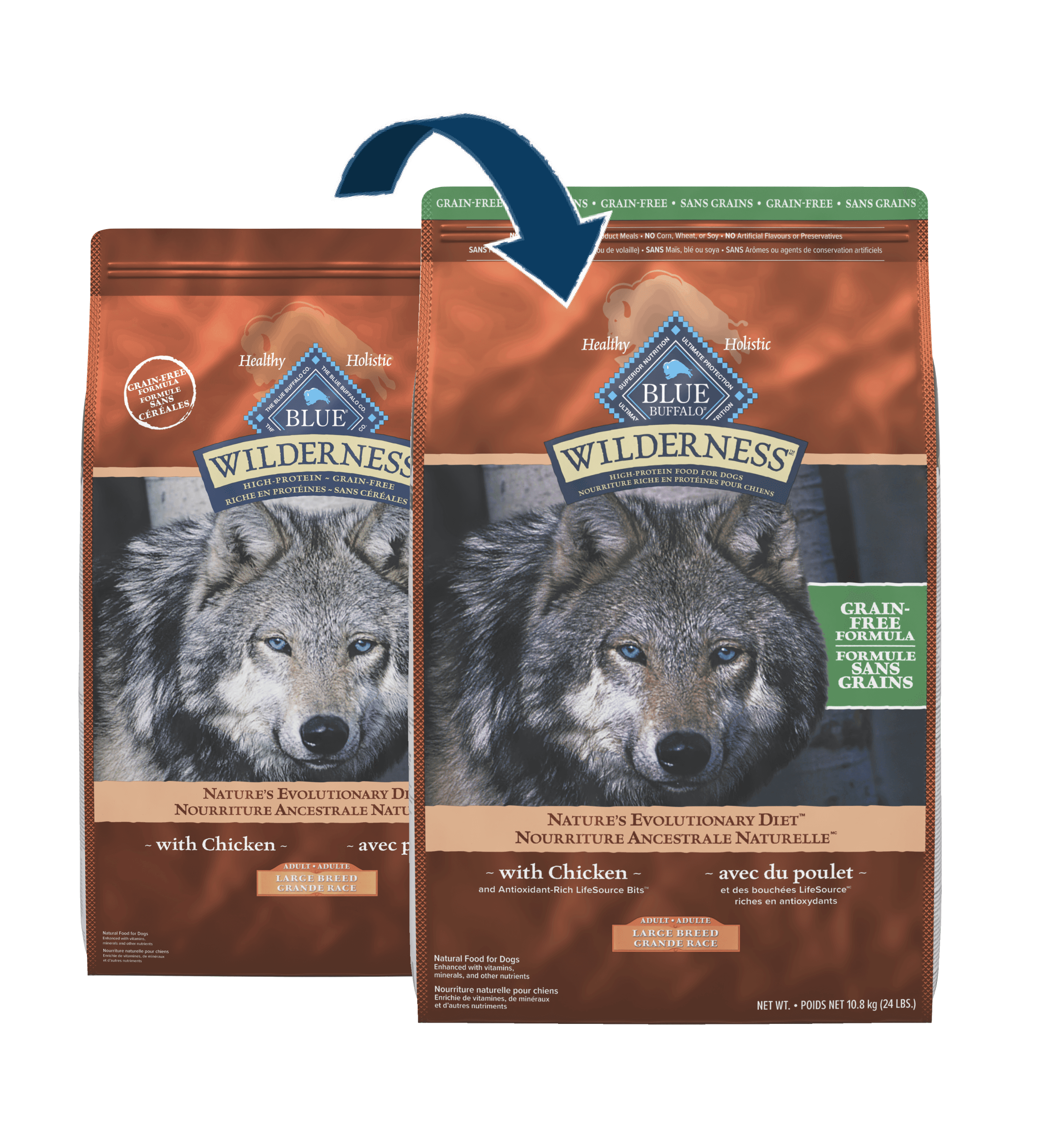 Displaying Two bags of Blue Buffalo Wilderness dog food with images of a gray wolf on the front, one for adult dogs and one for large breed dogs, highlighting grain-free ingredients and the packaging transition.