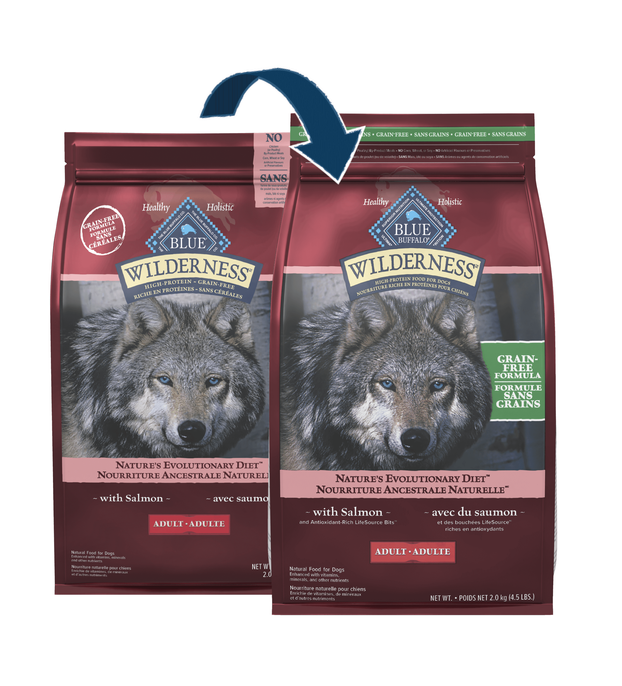Image of two bags of Blue Buffalo Wilderness high-protein, grain-free dog food with an image of a wolf on the front and text highlighting the salmon ingredient and the packaging transition.