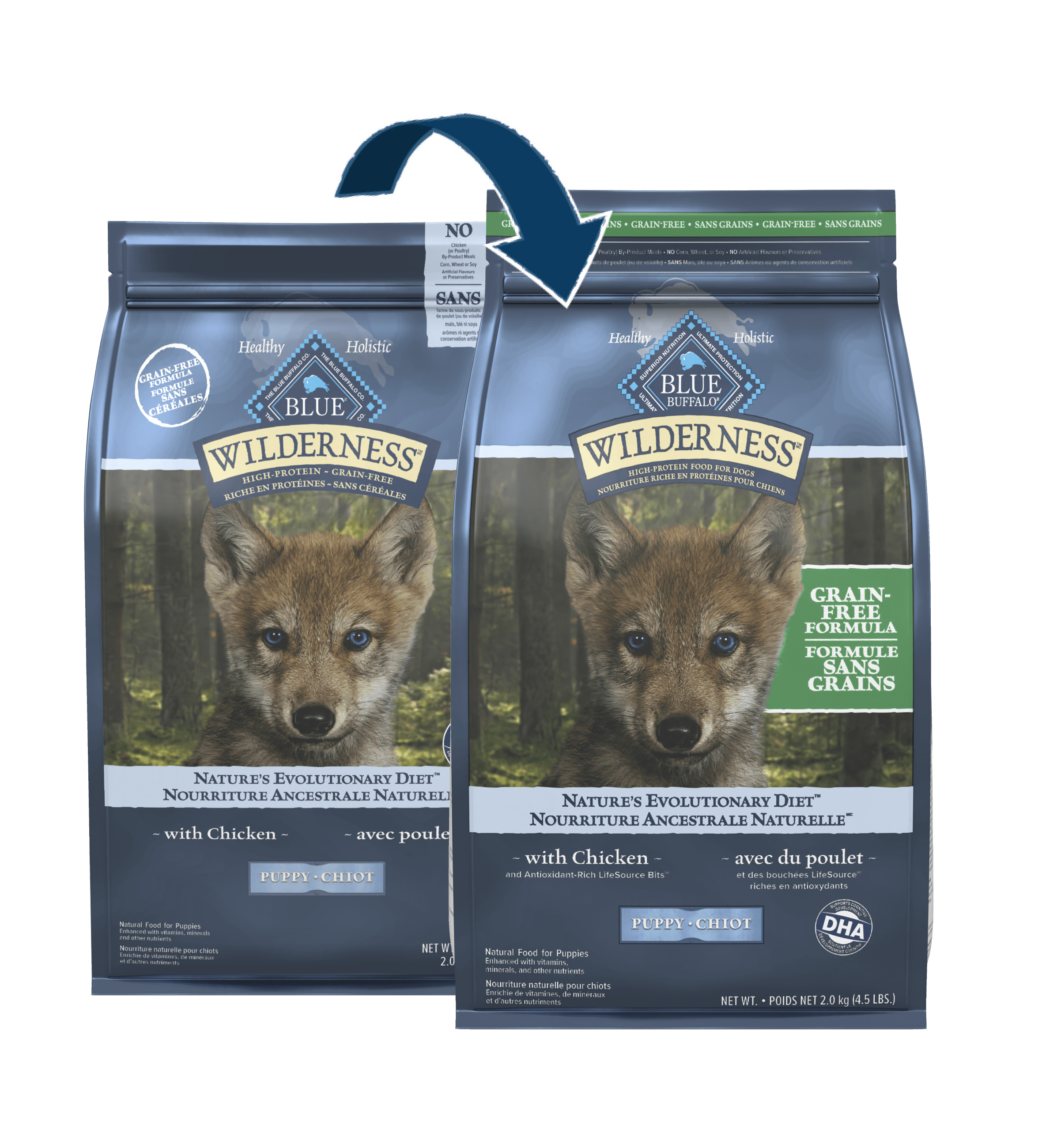 Displaying Two bags of Blue Buffalo Wilderness Puppy Chicken Formula dog food with a wolf puppy image; grain-free and high-protein claims, transitioning from standard to updated packaging.