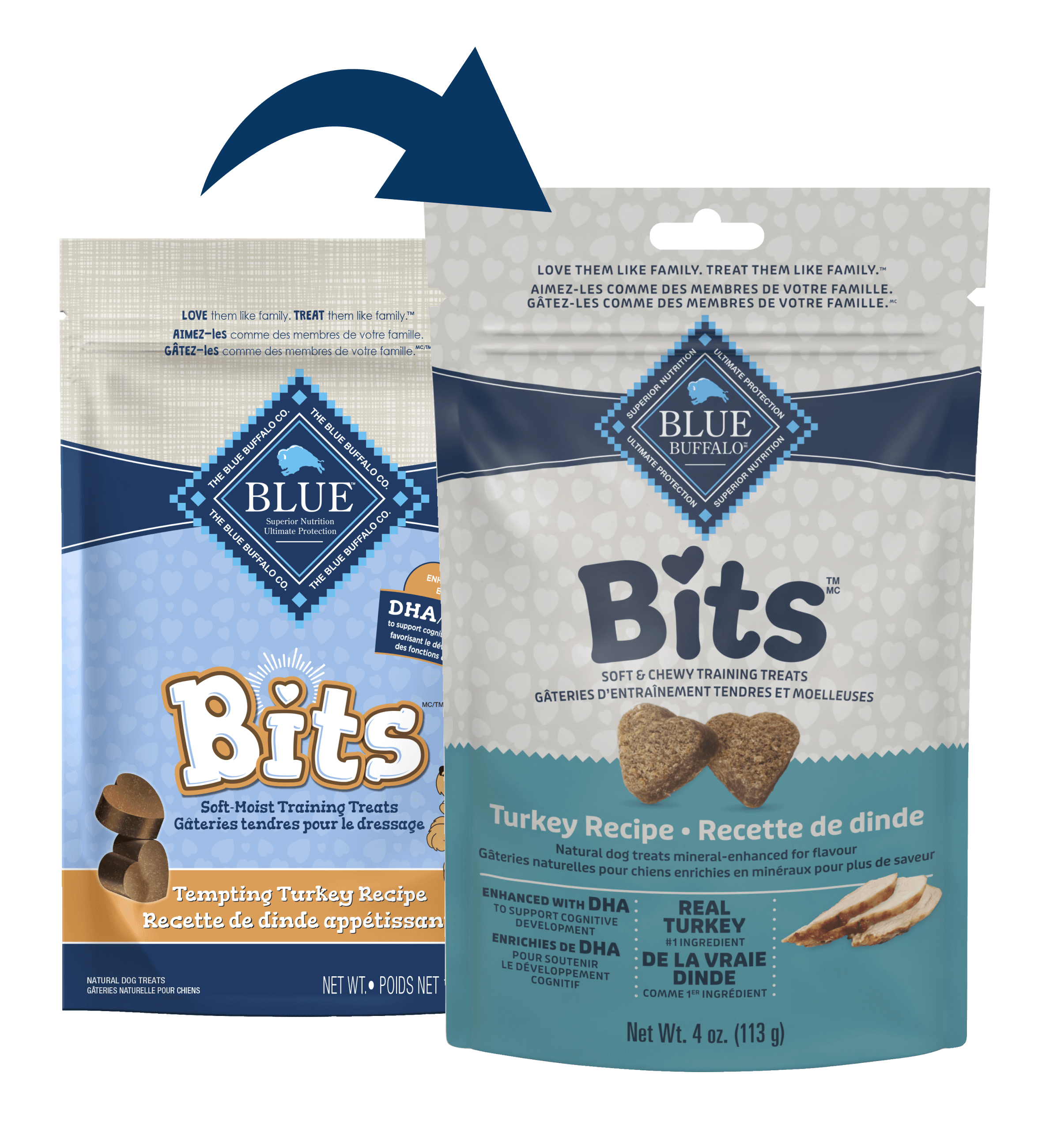 Blue Buffalo Bits Turkey Recipe Dog Treats, 4 oz bag