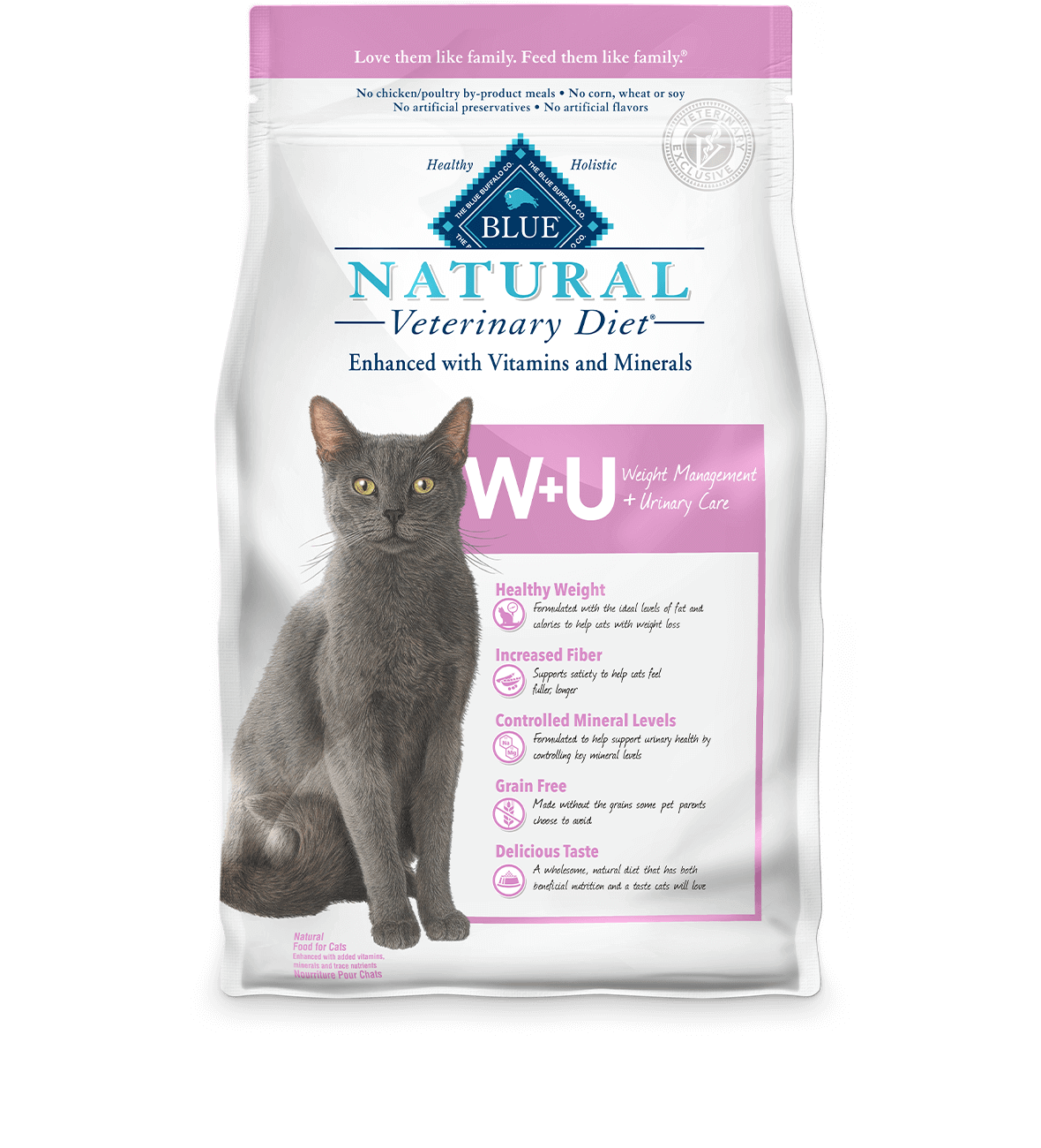 blue natural veterinary diet w+u weight management & urinary care cat dry food