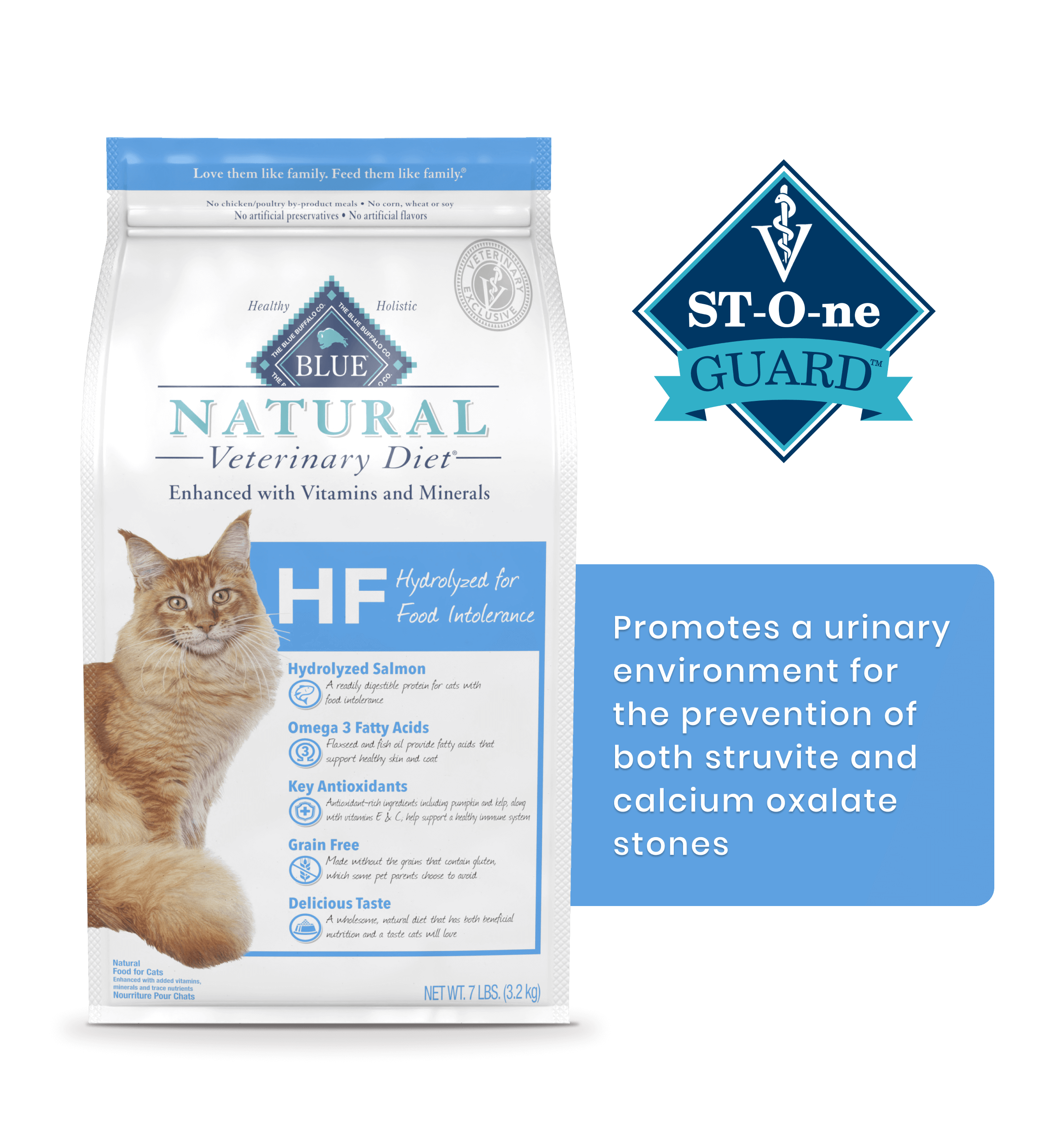 HF Hydrolyzed for Food Intolerance St-O-ne Guard  Promotes a urinary environment for the prevention of both struvite and calcium oxalate stones