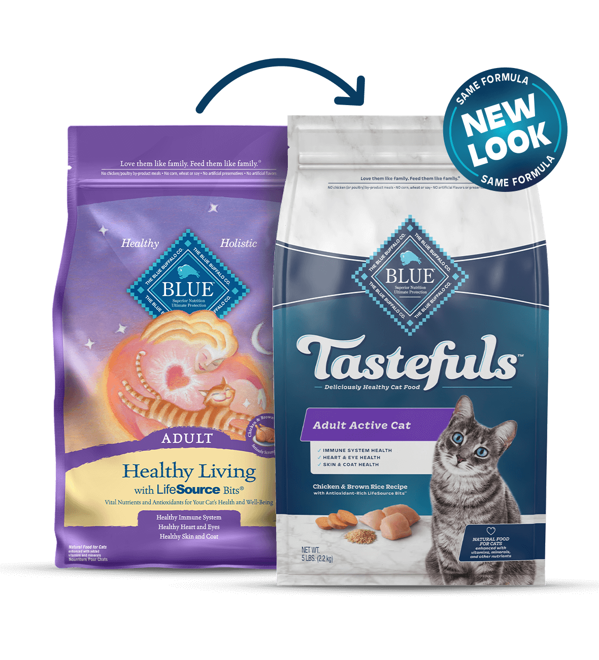 blue buffalo tastefuls dry cat food