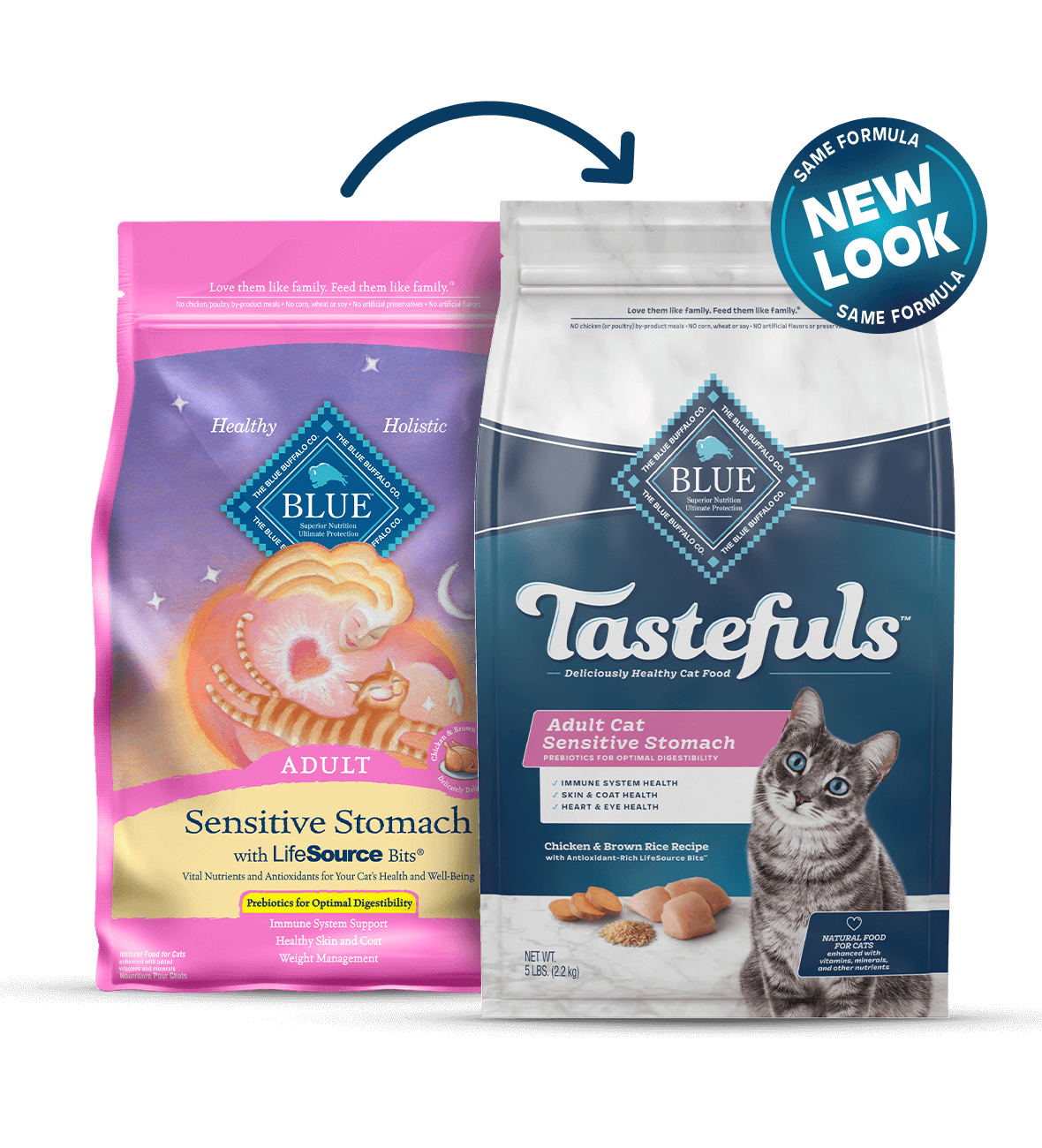 blue buffalo tastefuls dry cat food