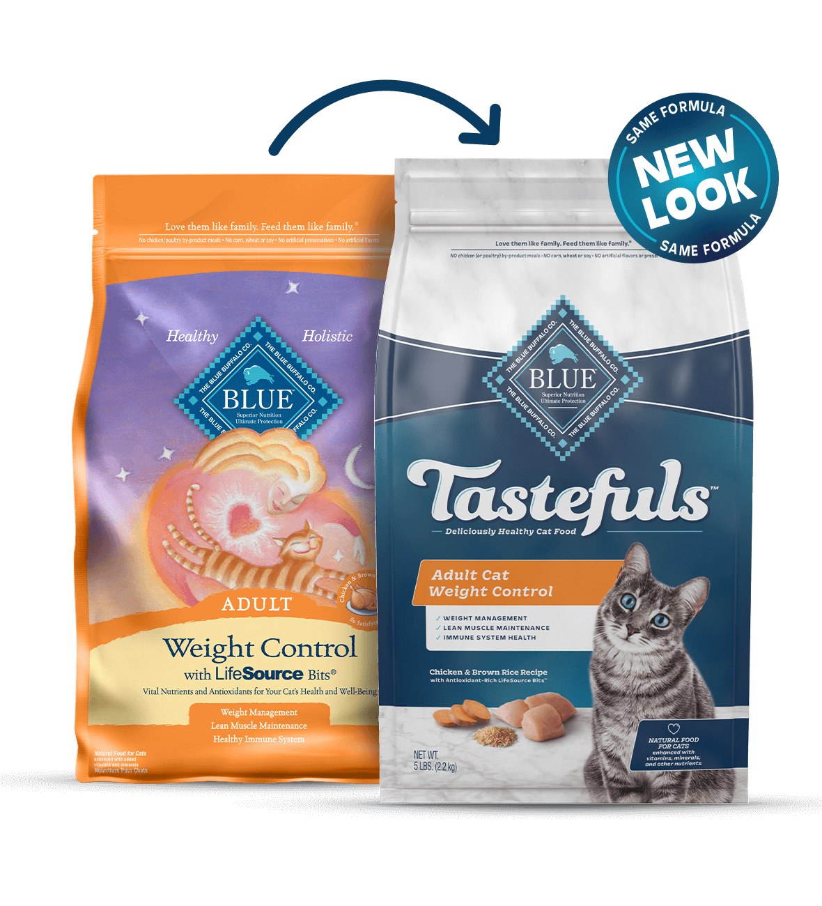 blue buffalo tastefuls dry cat food