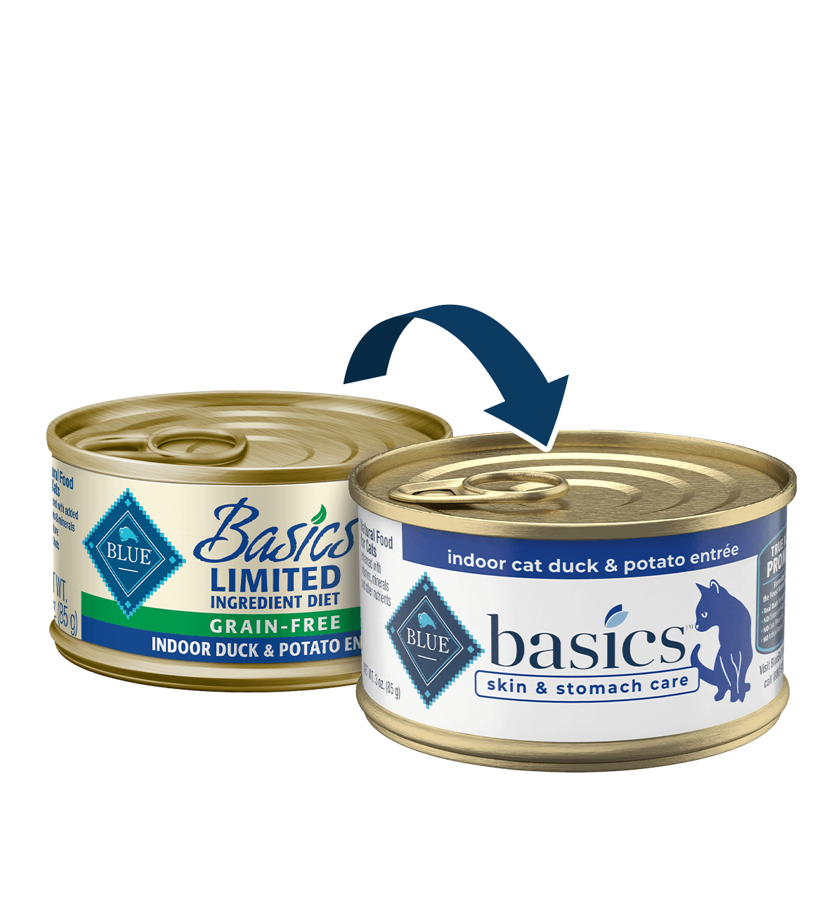 Blue buffalo duck and potato 2024 cat food