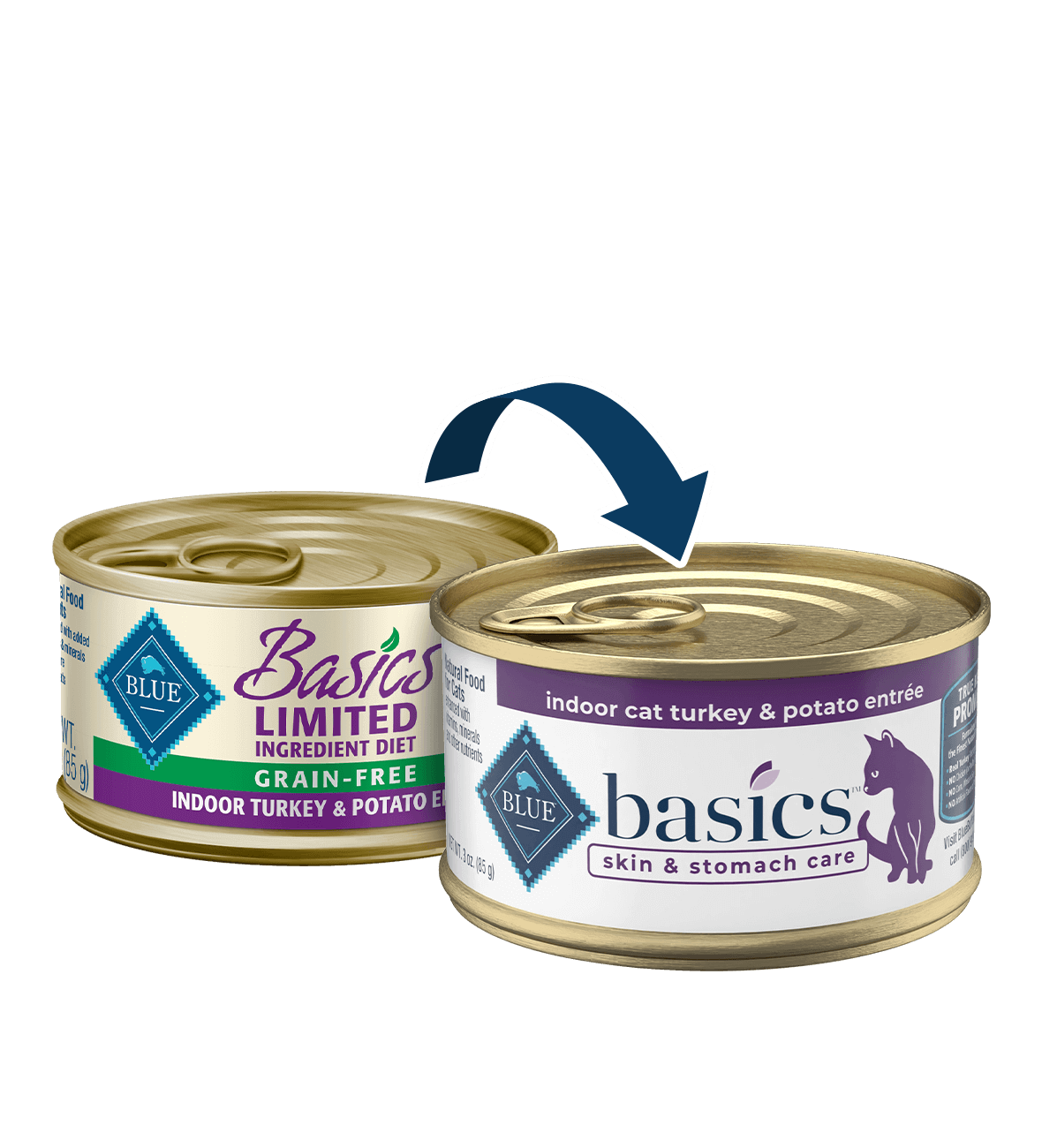 BLUE BUFFALO Basics Skin & Stomach Care Grain-Free Formula Fish & Potato  Indoor Adult Dry Cat Food, 5-lb bag 