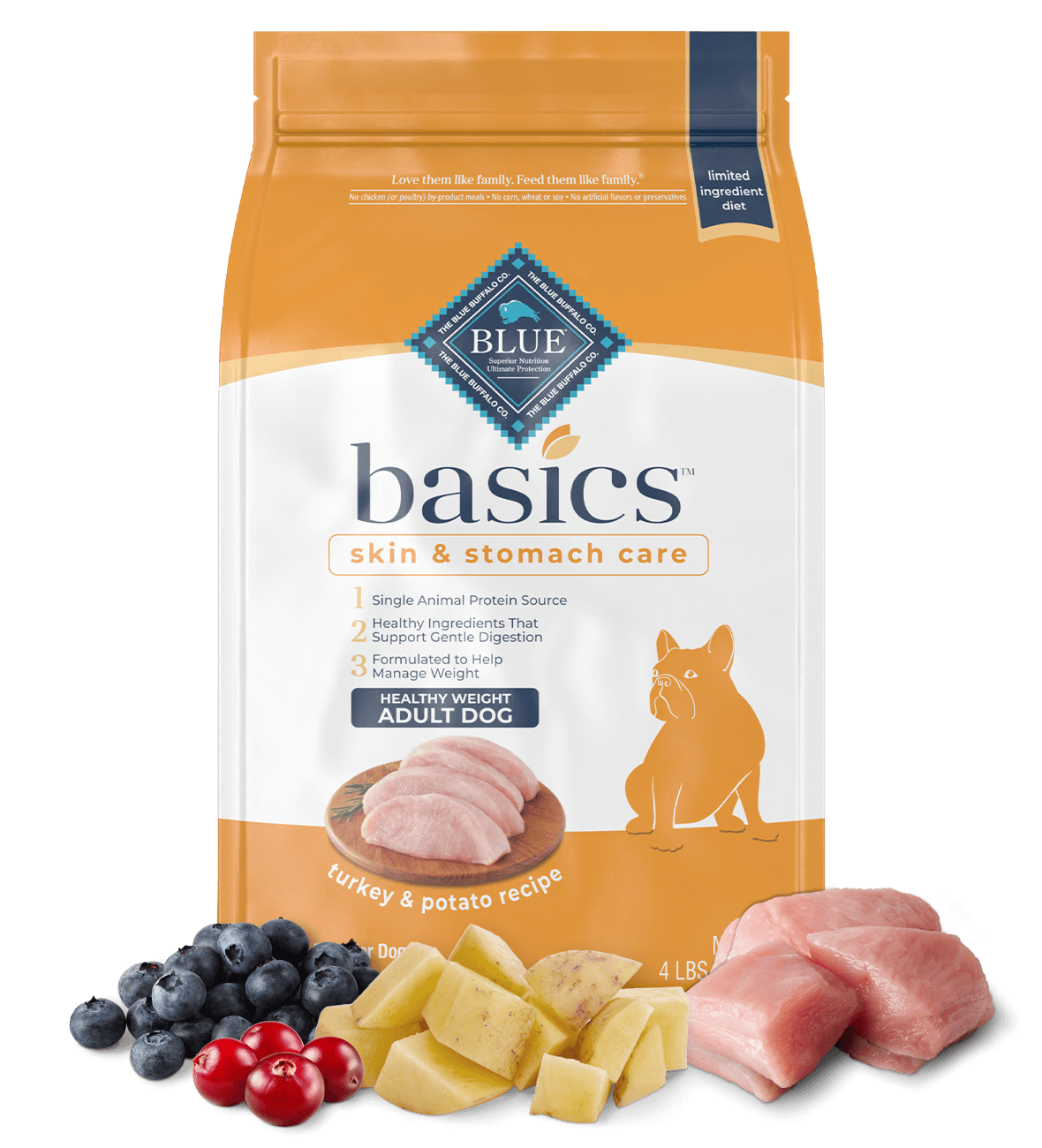 BLUE Basics Healthy Weight Dry Dog Food Turkey Potato Blue Buffalo