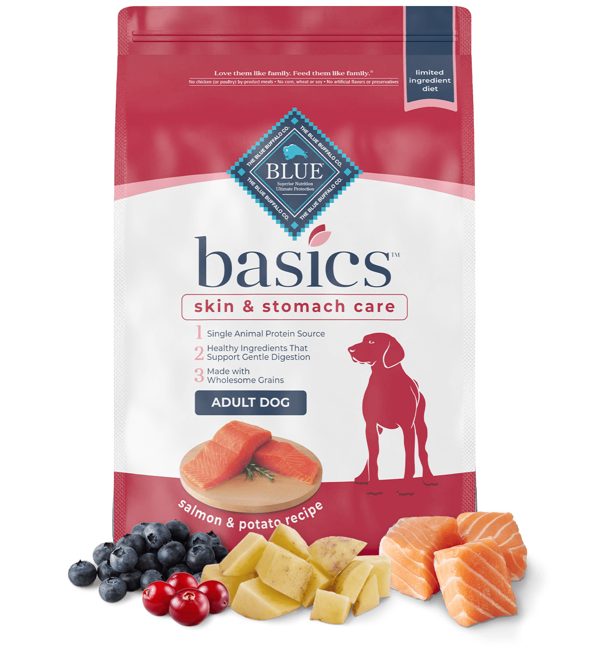 Blue buffalo basics salmon sales dog food