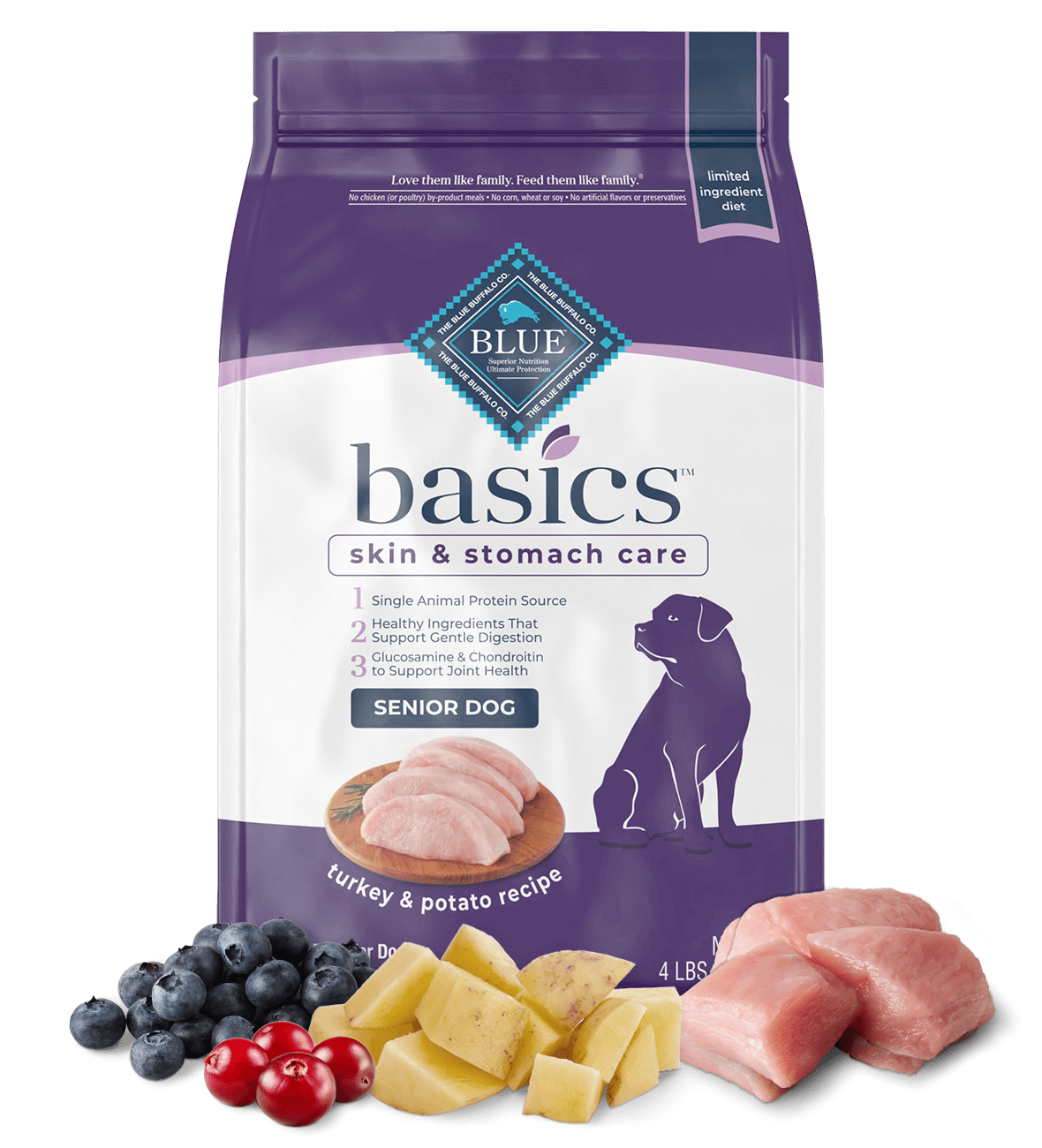 Blue basics turkey 2025 and potato dog food