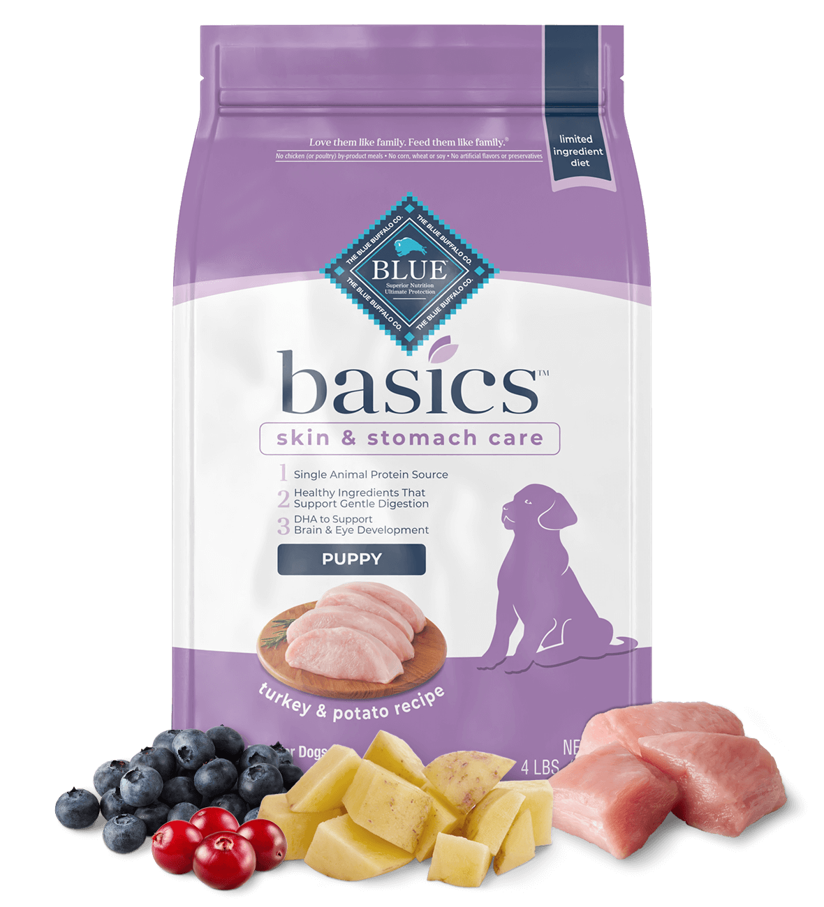 Blue basics duck outlet and potato dog food