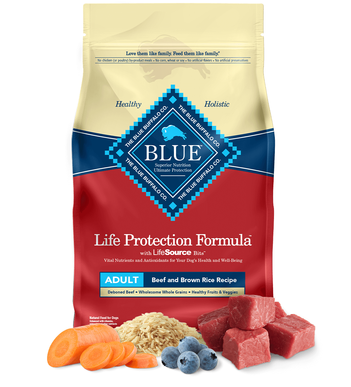 Blue Buffalo Life Protection Formula Natural Adult Dry Dog Food Factory ...