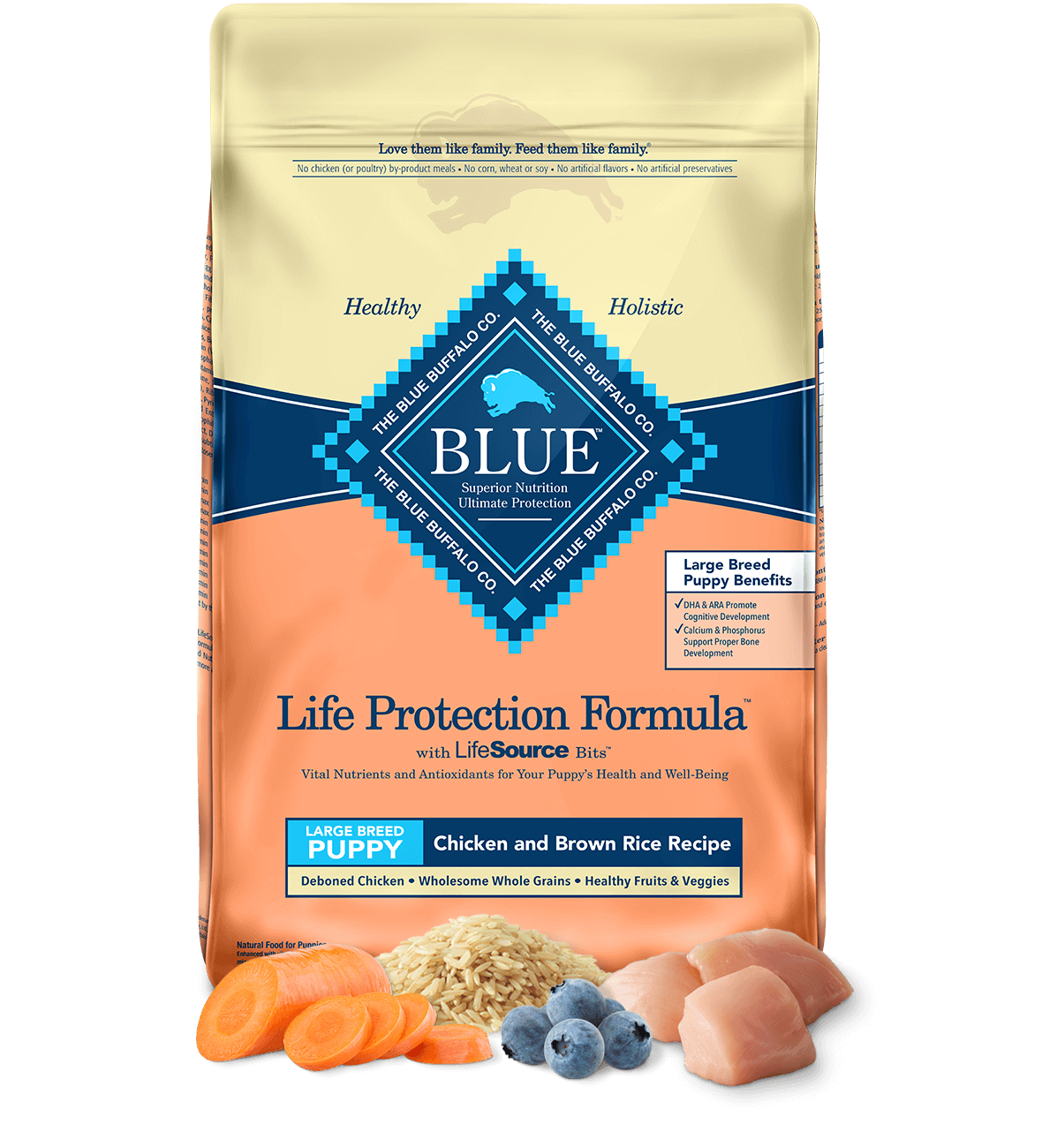 Blue buffalo dog food best sale bag sizes