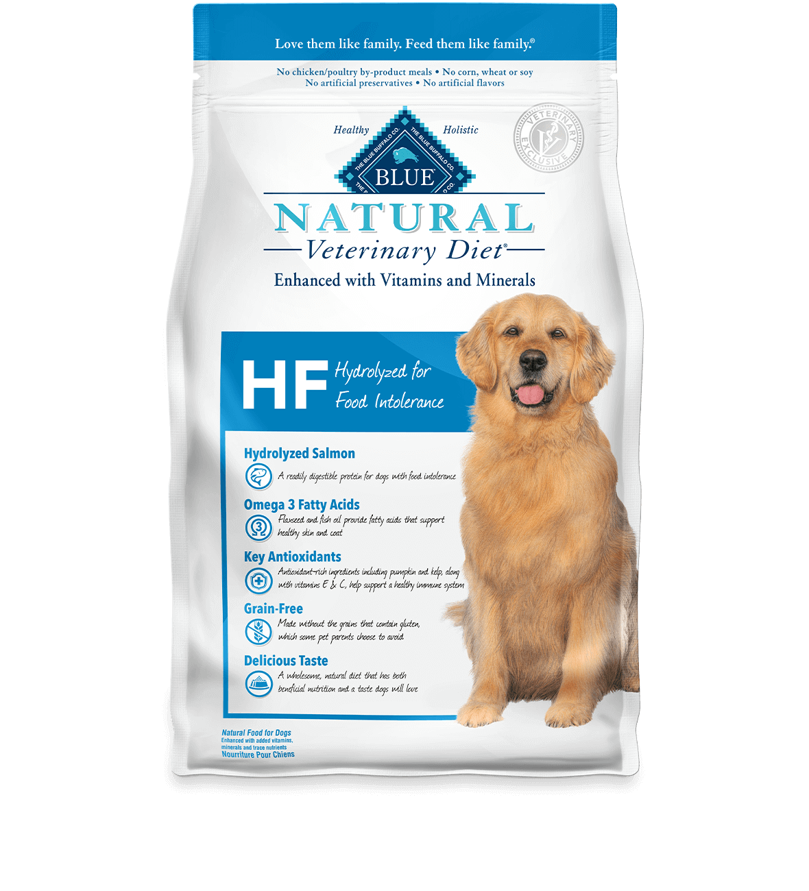 blue prescription dog food