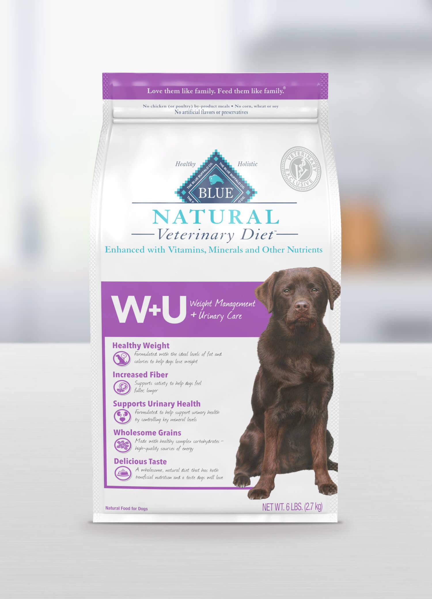 can i give my dog vitamin c for uti