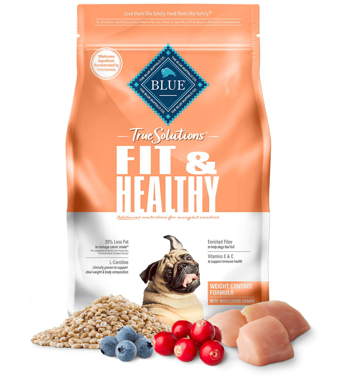 blue true solutions fit & healthy weight control dog dry food