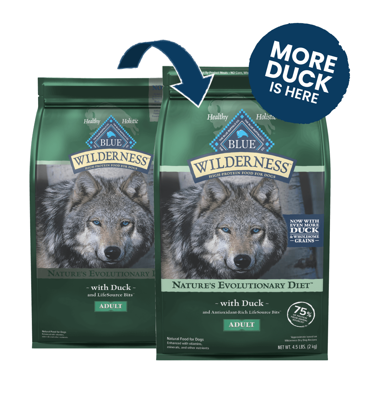 BLUE Wilderness™ Nature's Evolutionary Diet with Duck for Adult Dogs
