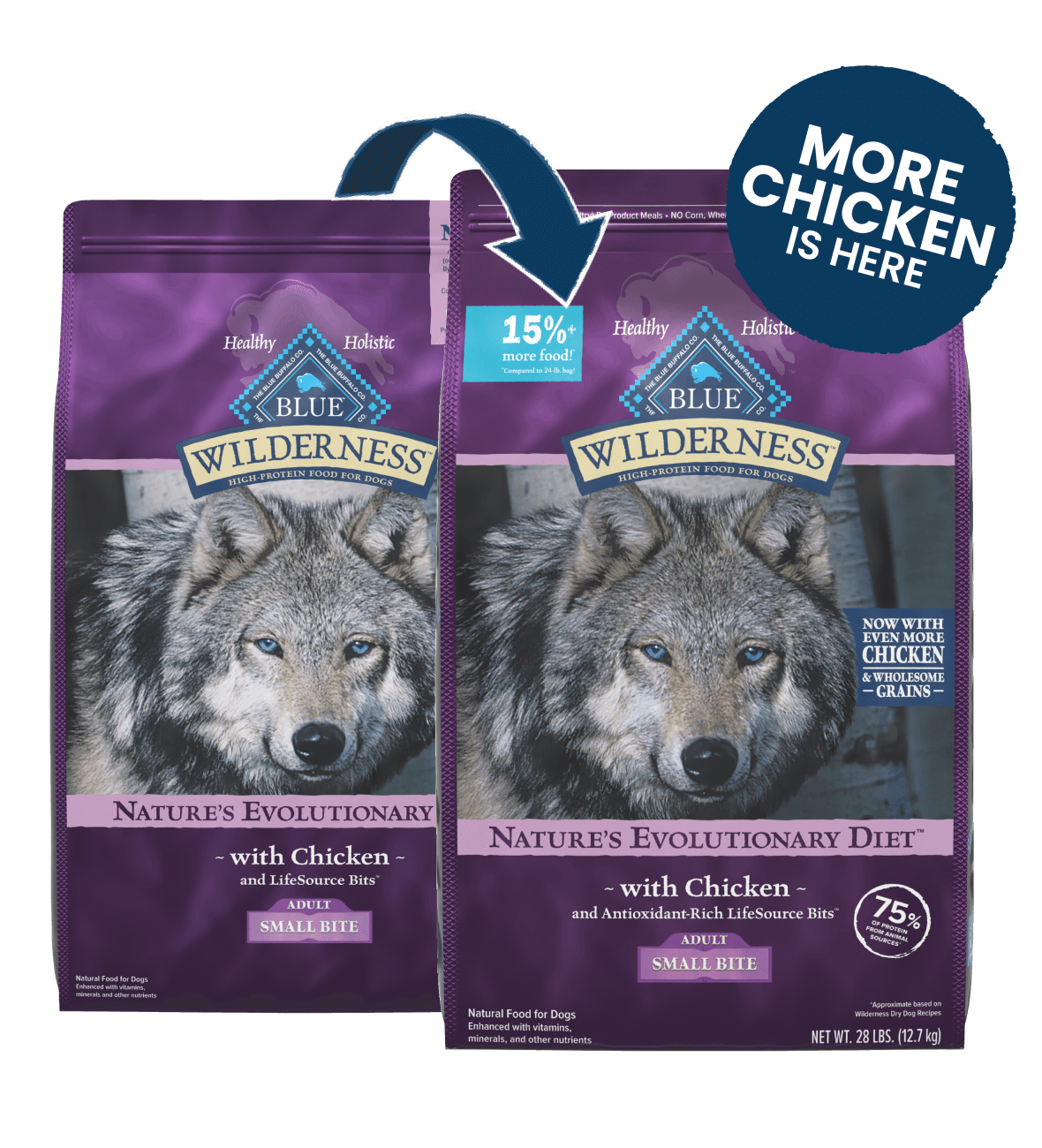 blue wilderness adult small bite chicken dog dry food