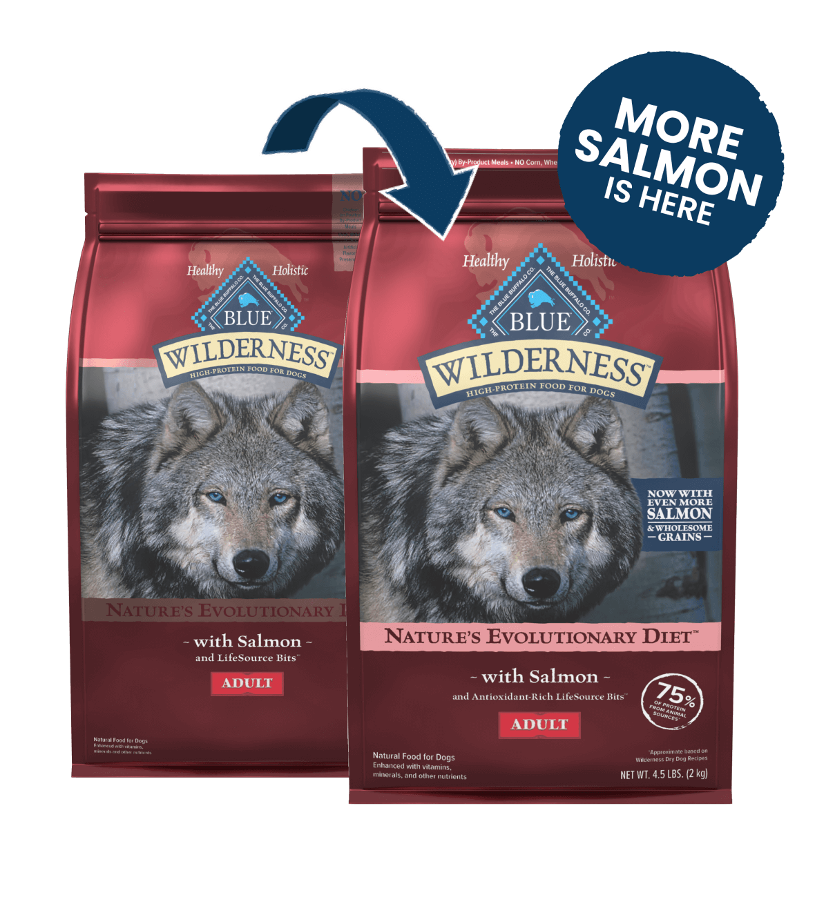 BLUE Wilderness™ Nature's Evolutionary Diet with Salmon for Adult Dogs