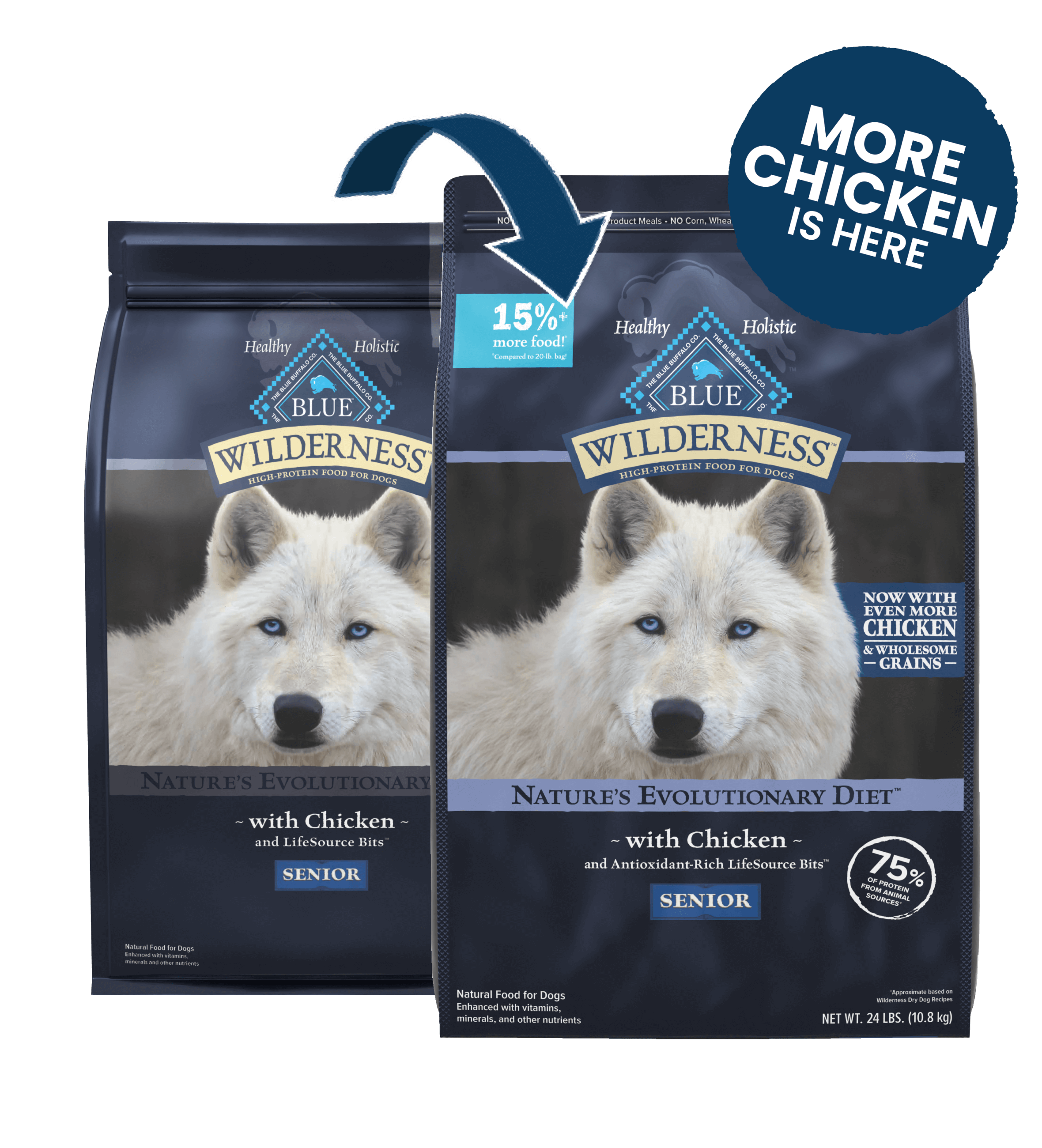 BLUE Wilderness&trade; Nature's Evolutionary Diet With Chicken For Senior Dry