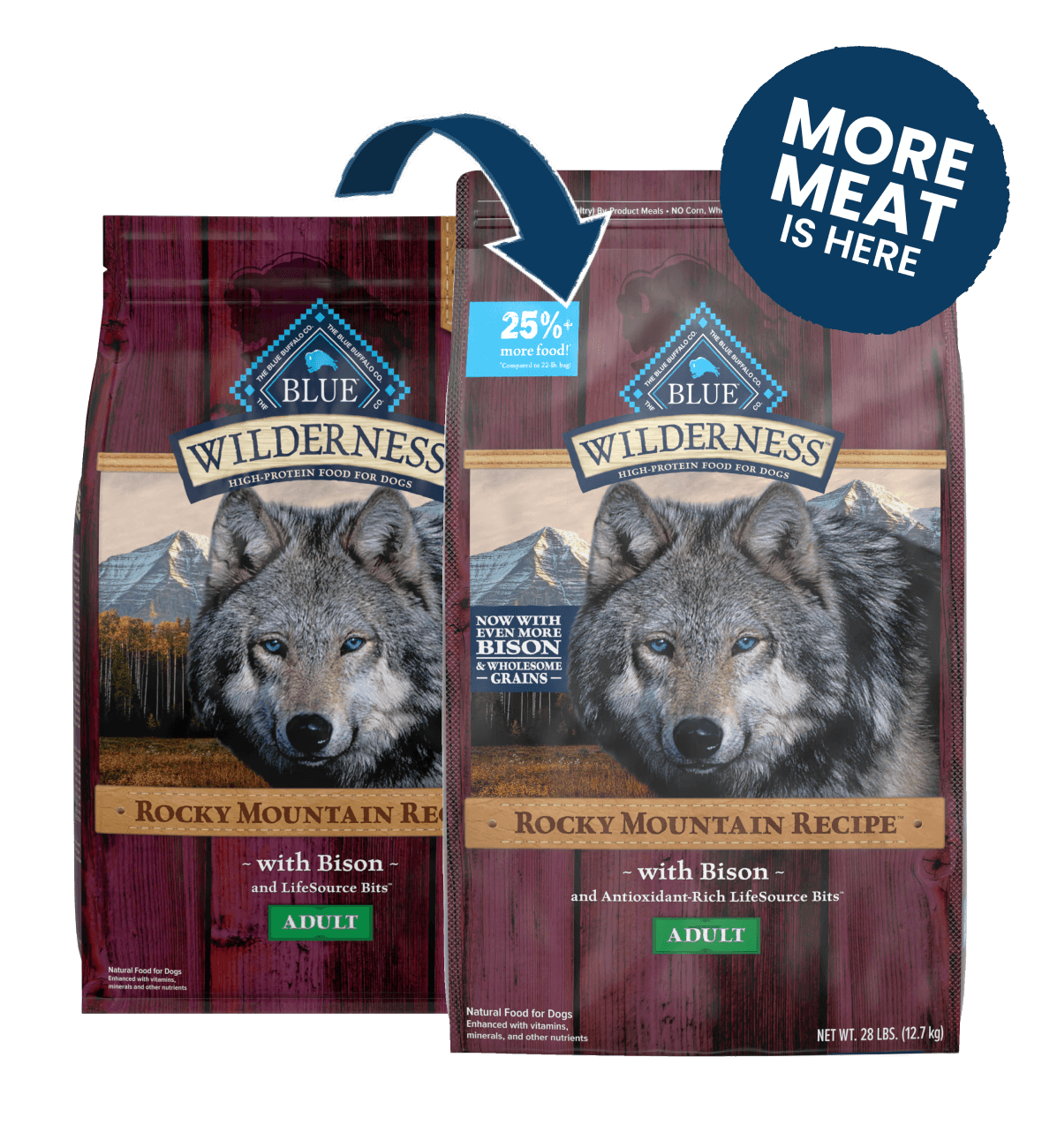 blue wilderness rocky mountain recipe adult bison dog dry food