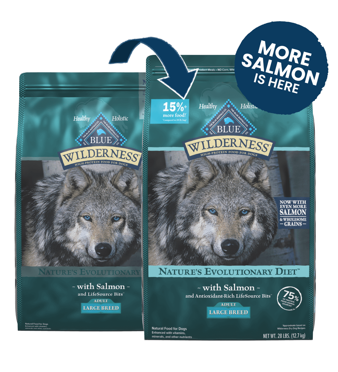 BLUE Wilderness™ Nature's Evolutionary Diet with Salmon for Large Breed