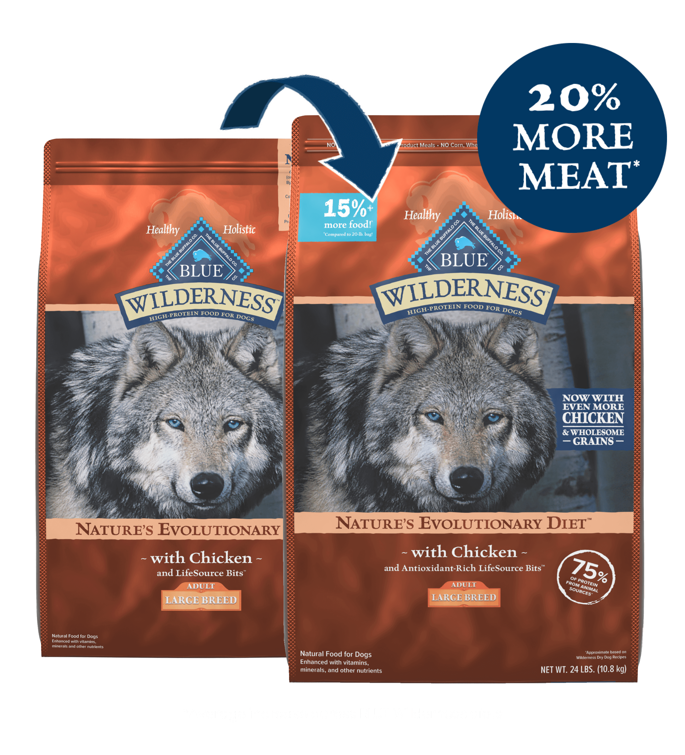 blue wilderness large breed adult chicken dog dry food