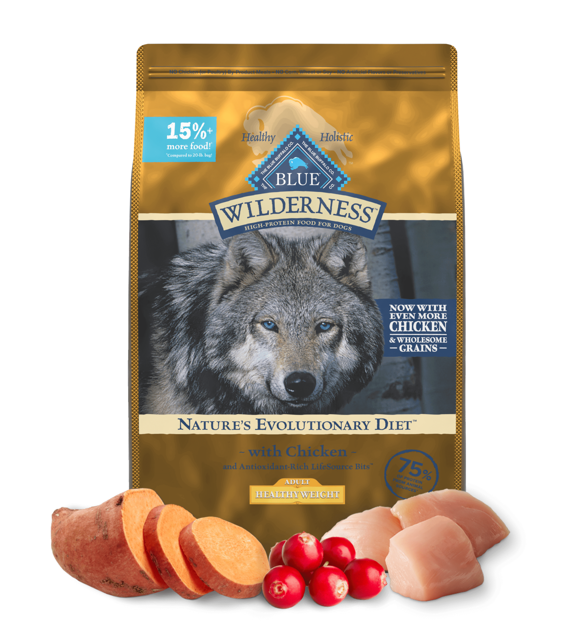 blue wilderness adult healthy weight chicken dog dry food