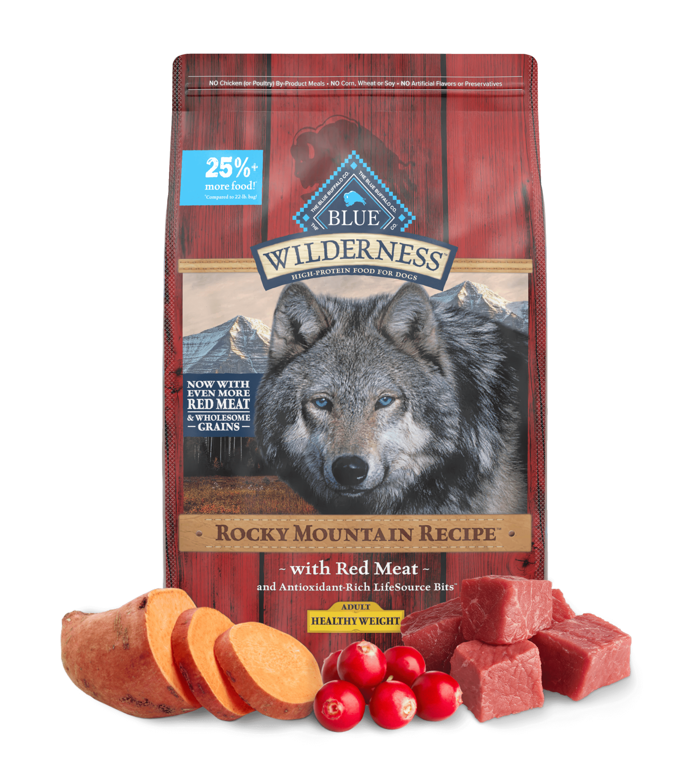 Blue buffalo dog food hot sale diarrhea