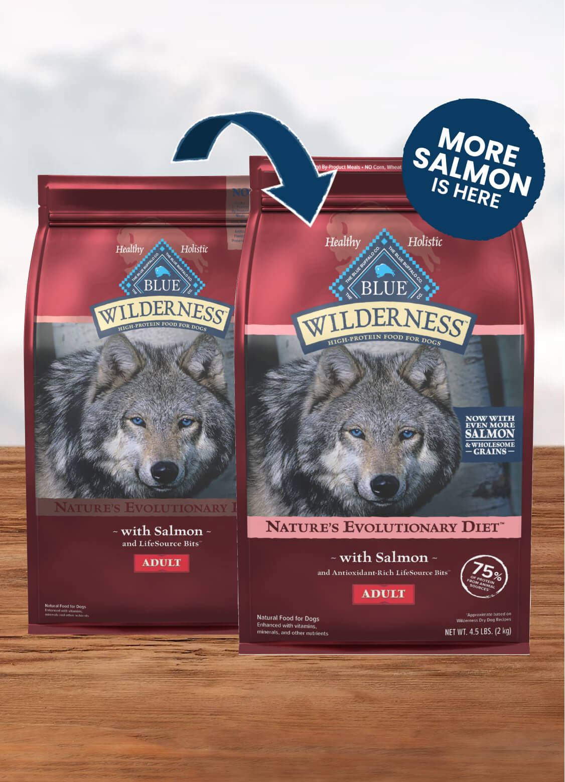 BLUE Wilderness™ Nature's Evolutionary Diet with Salmon for Adult Dogs