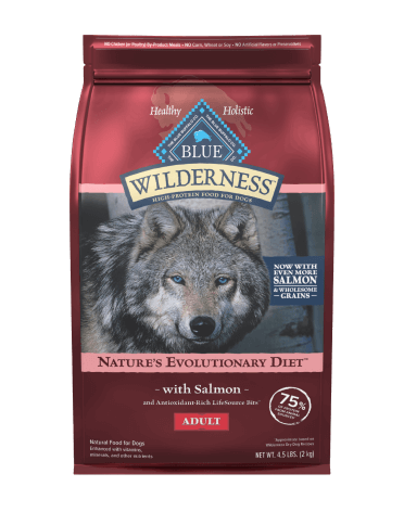 Blue wilderness small breed healthy weight best sale