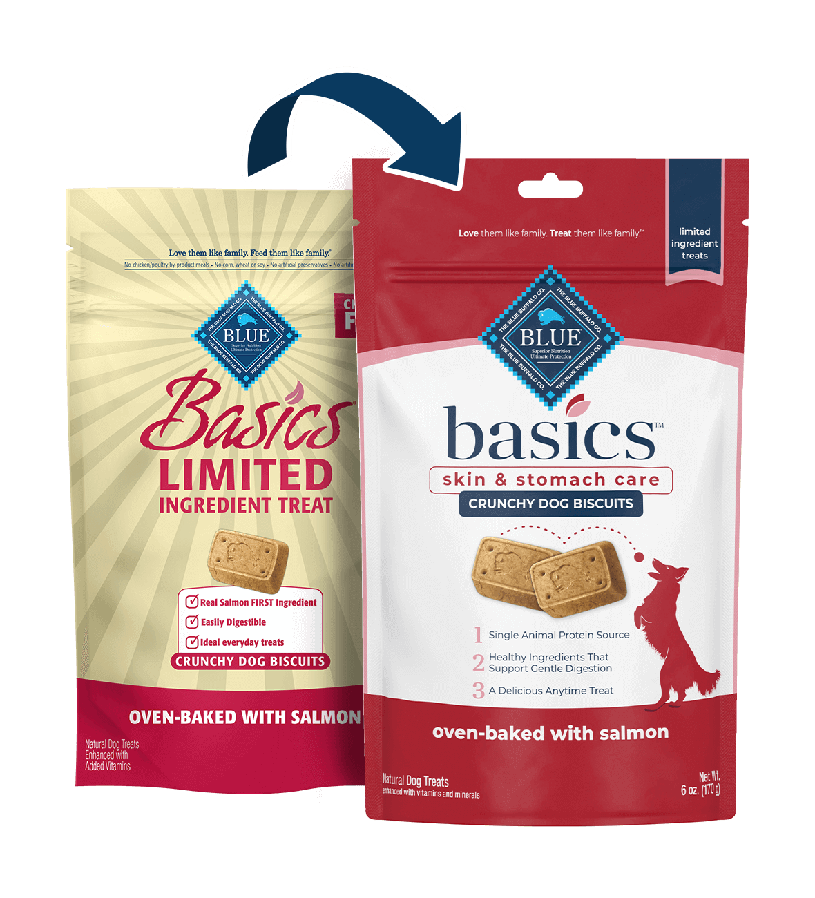blue basics salmon & potato biscuits dog treats