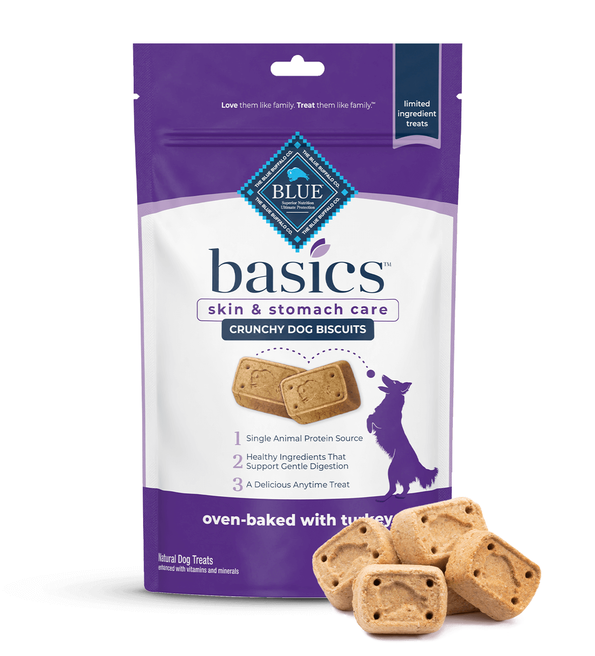 BLUE Basics Dog Treats Turkey Potato Biscuits