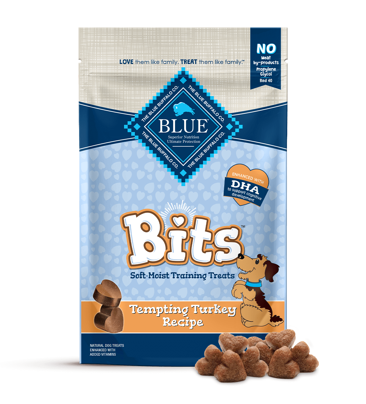 are blue bits turkey treats safe for dogs