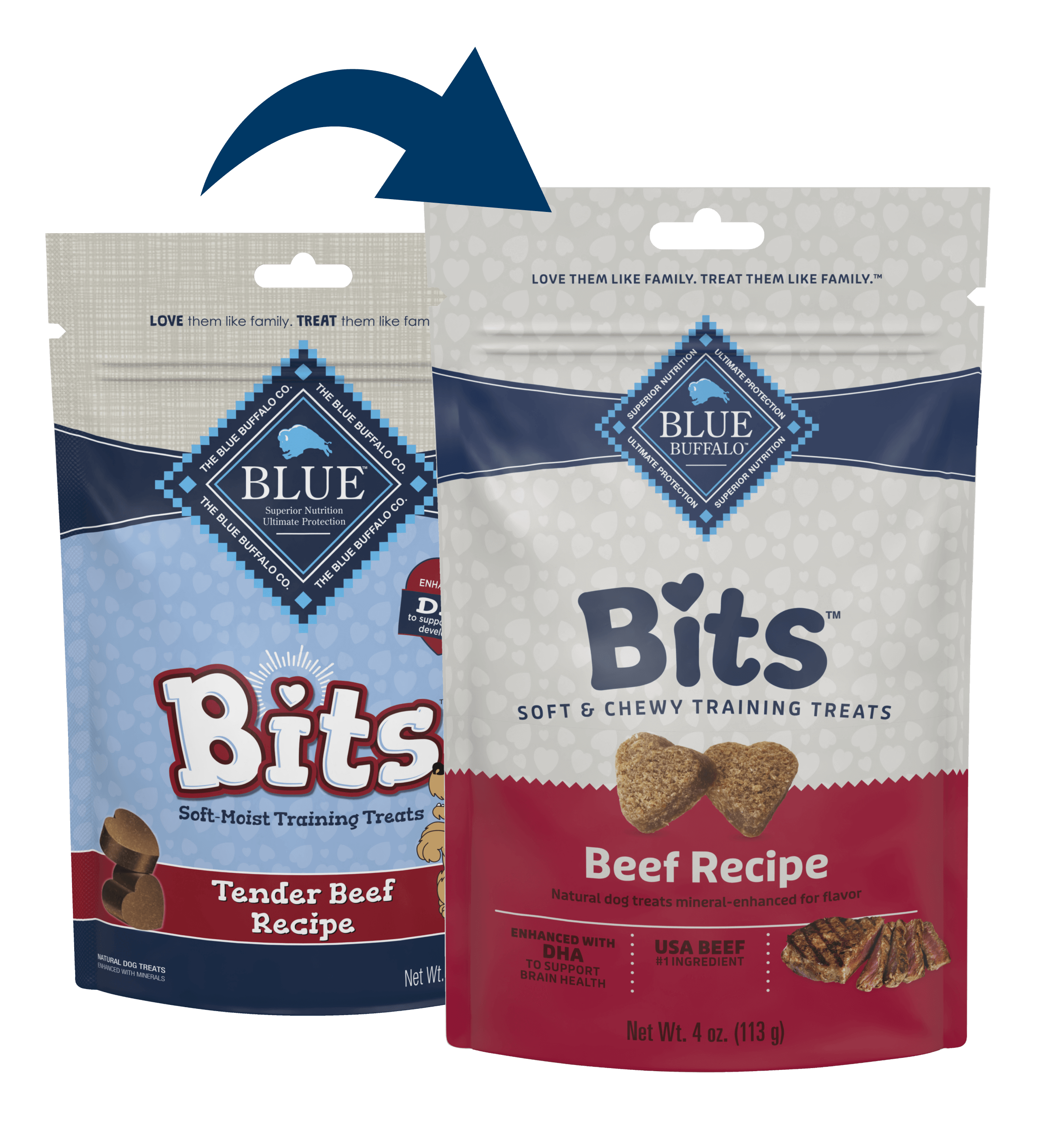 Blue Buffalo Bits Tender Beef Soft and Chewy Training Treats dog treats soft in new packshot bags, highlighting the packaging transition.