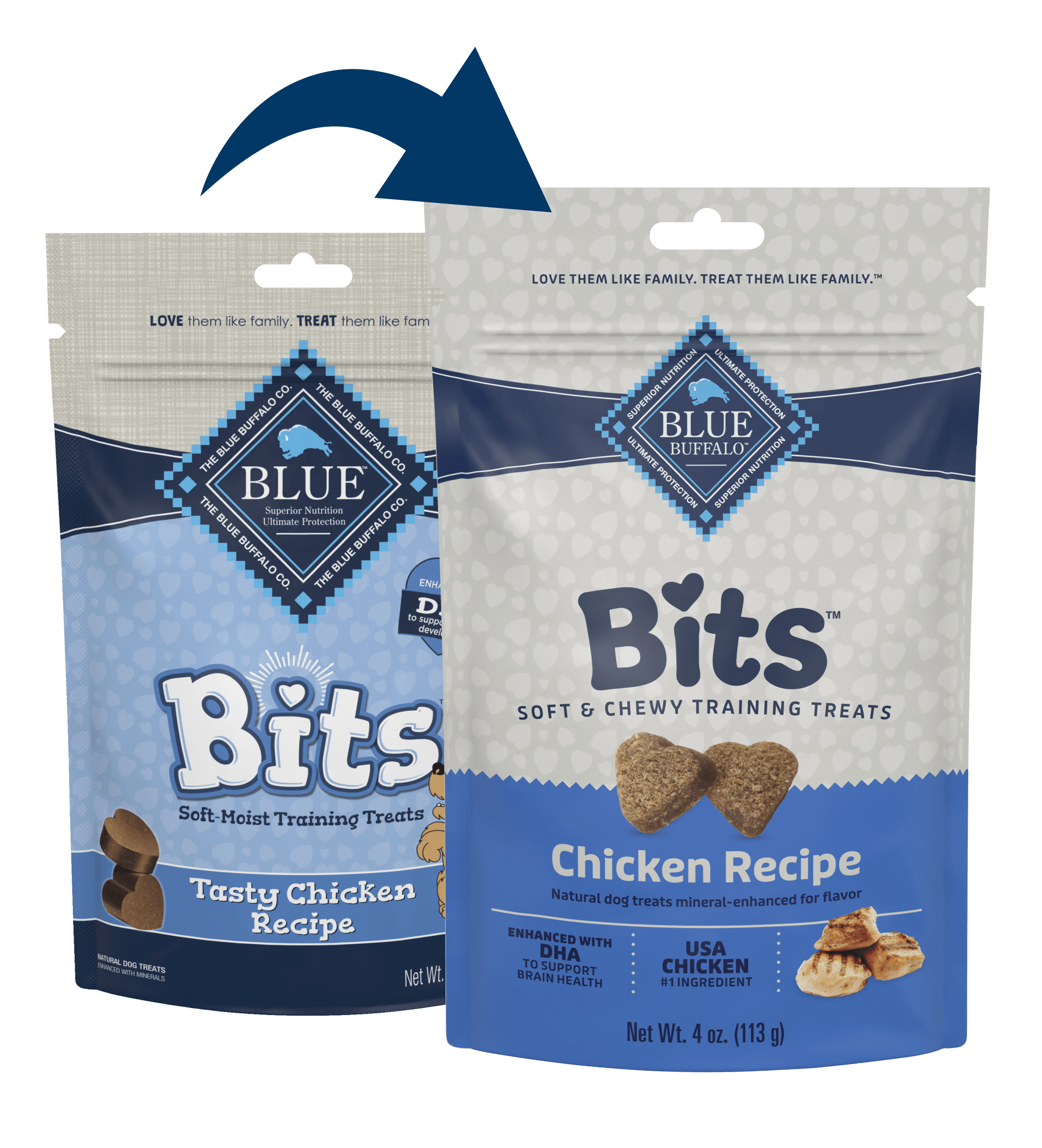 Blue Buffalo Bits Tasty Chicken Soft & Chewy Training Treats in new packshot bags, highlighting the packaging transition.