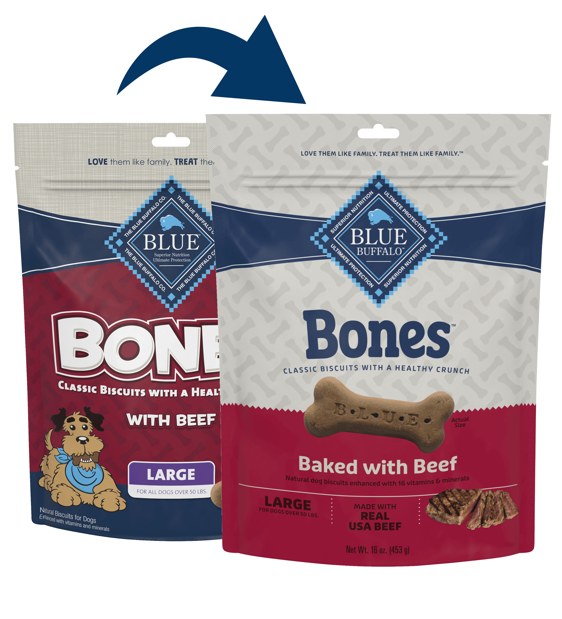 Bag of Blue Bones Crunchy Dog Biscuits