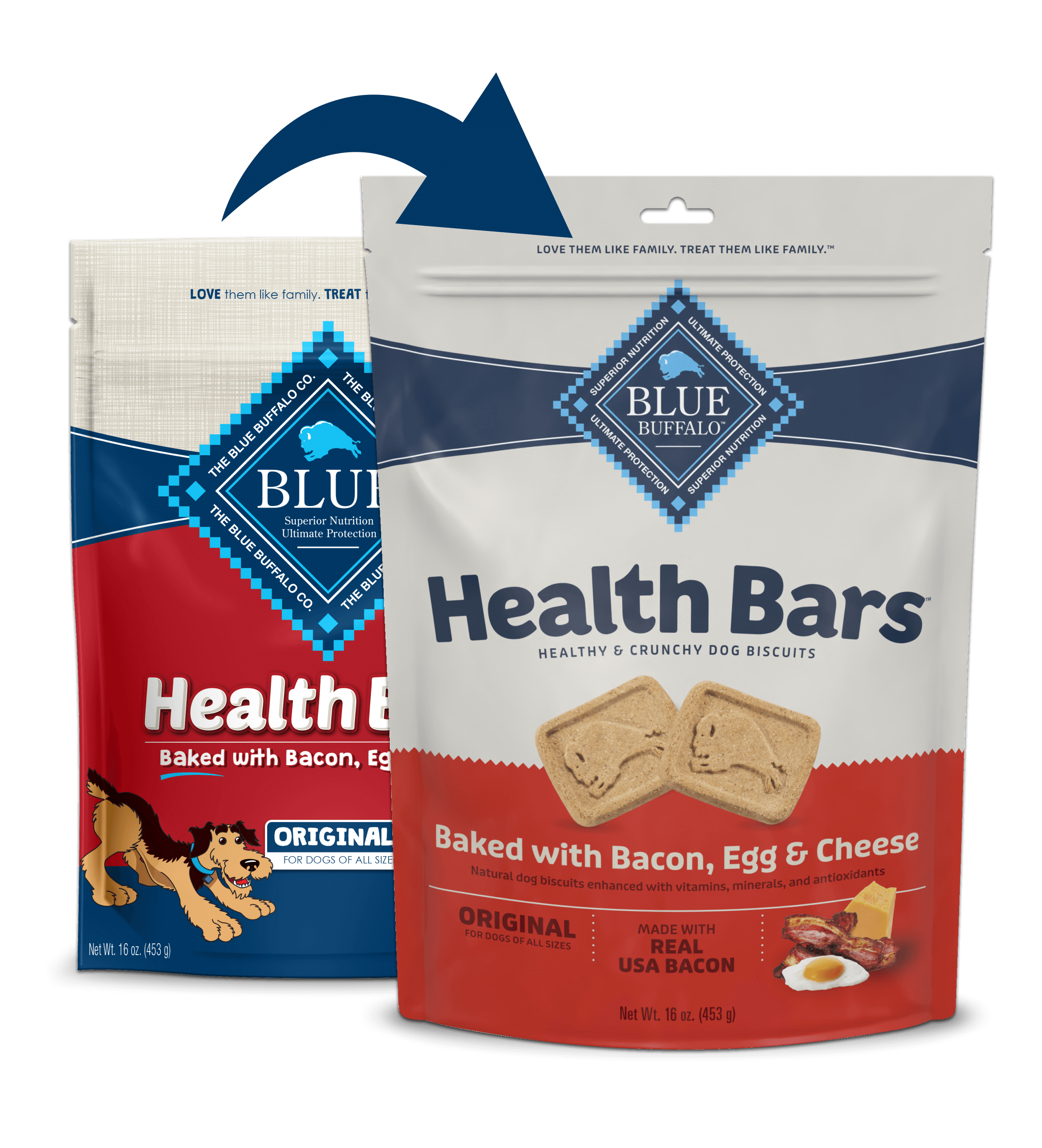 Blue health clearance bars for dogs