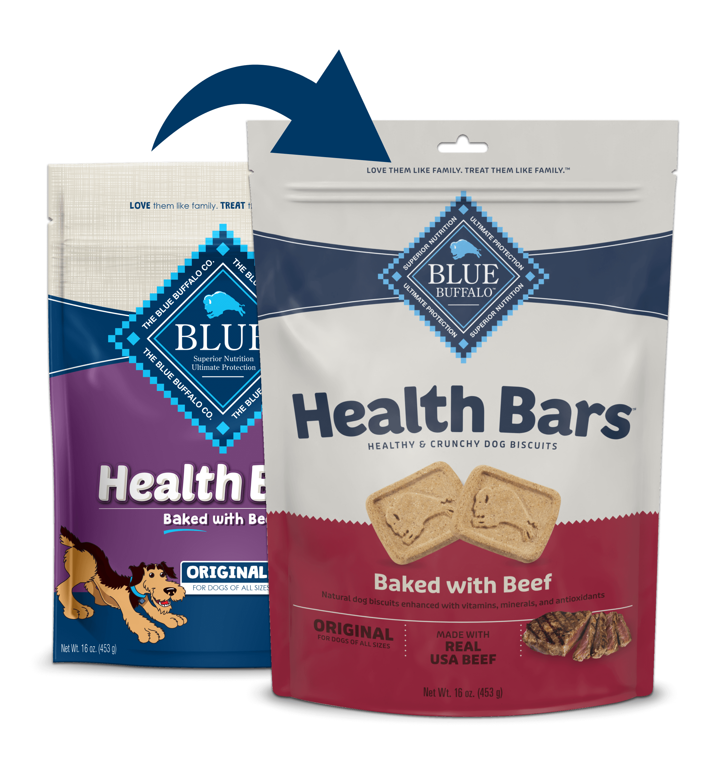 BLUE Health Bars With Beef