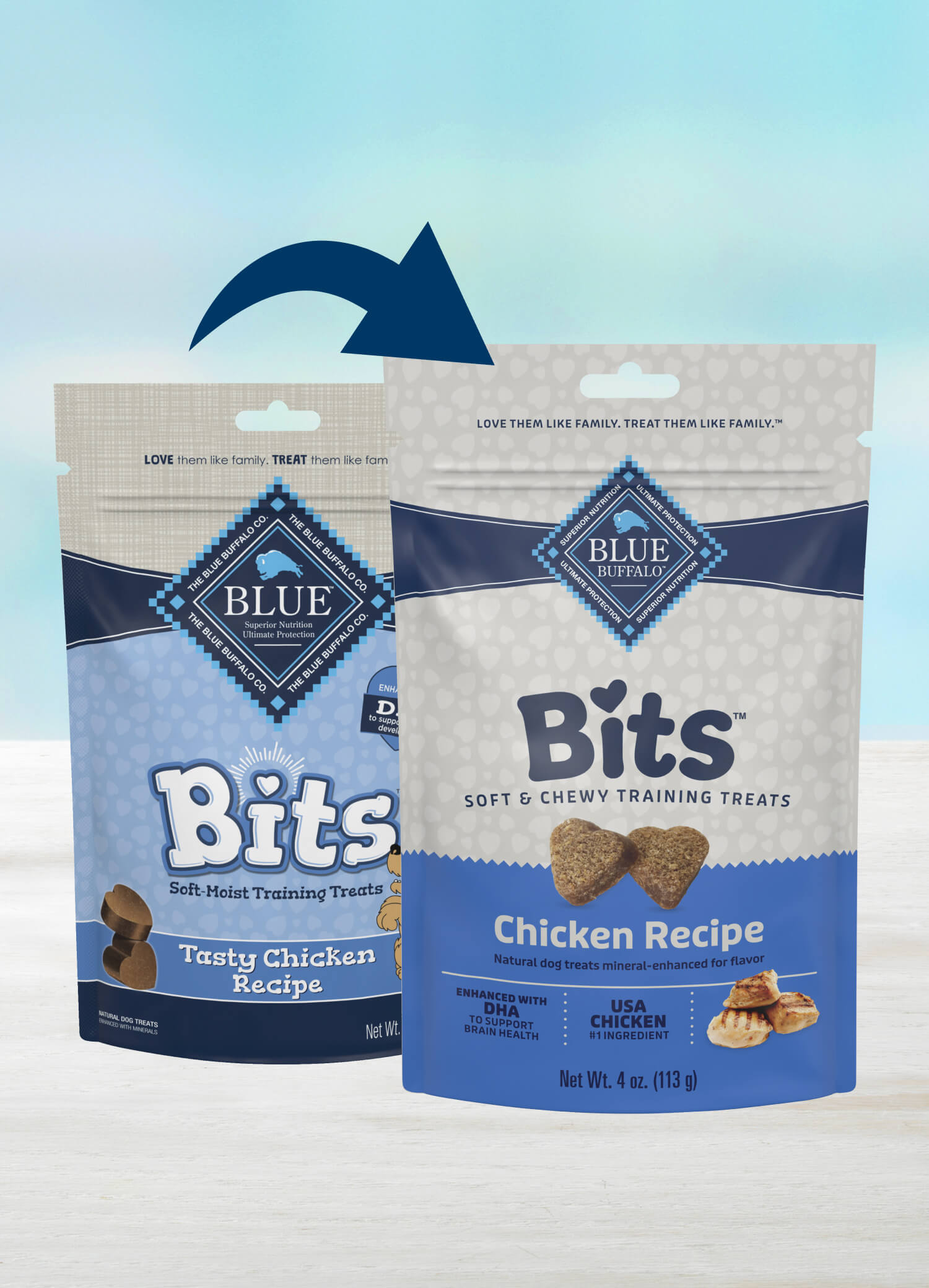 Blue Buffalo Bits Tasty Chicken Soft & Chewy Training Treats in new packshot bags, highlighting the packaging transition.