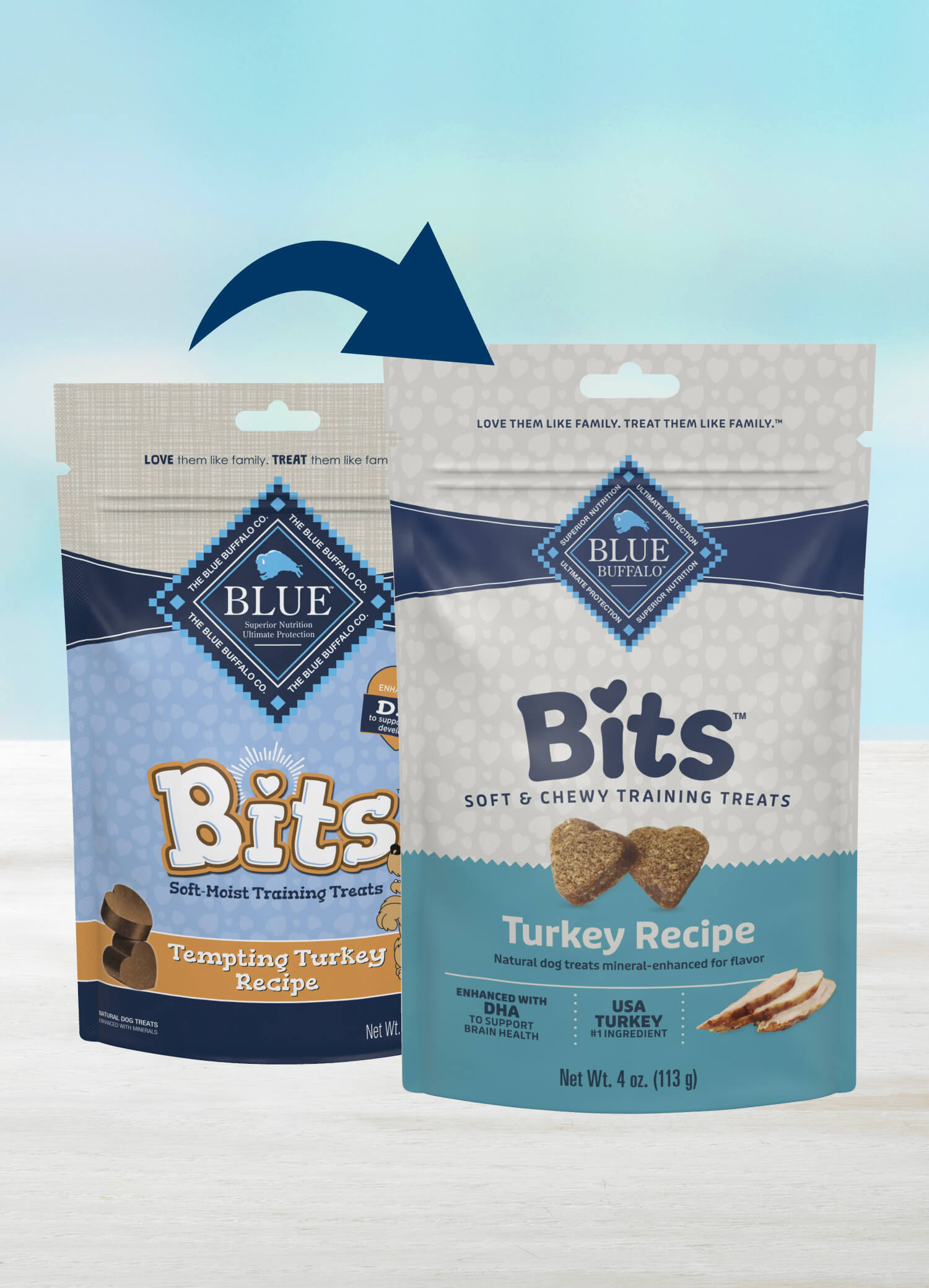 Blue Buffalo BLUE Bits Tempting Turkey Soft & Chewy Training Treats dog treats in new packshot bags, highlighting the packaging transition.