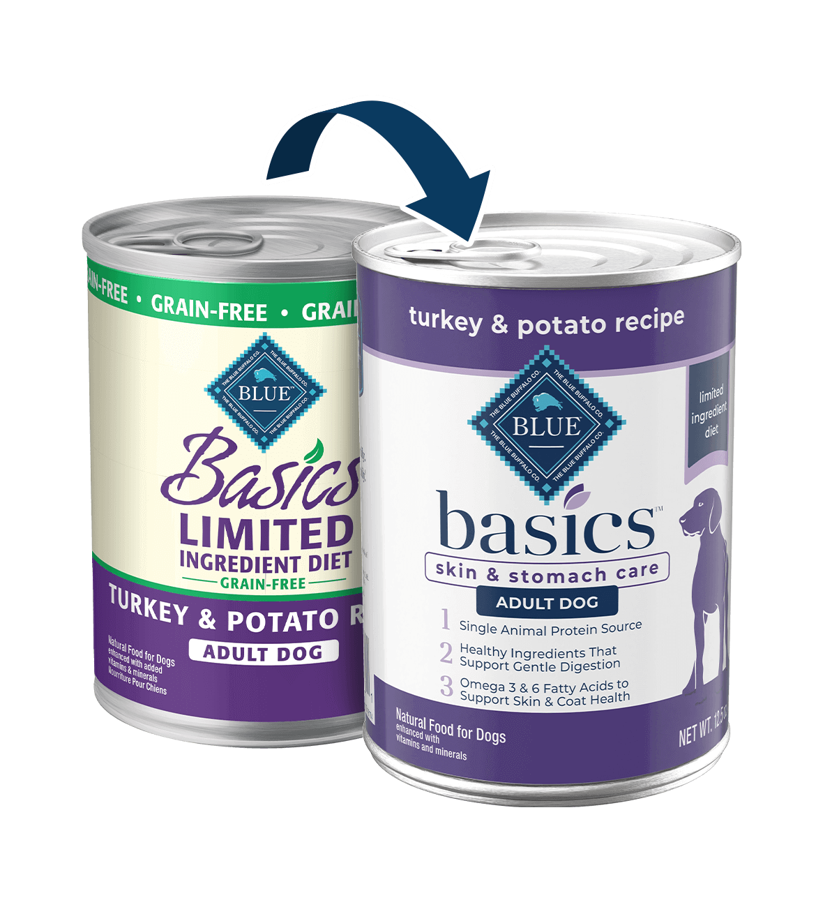 blue basics grain-free turkey & potato recipe dog wet food