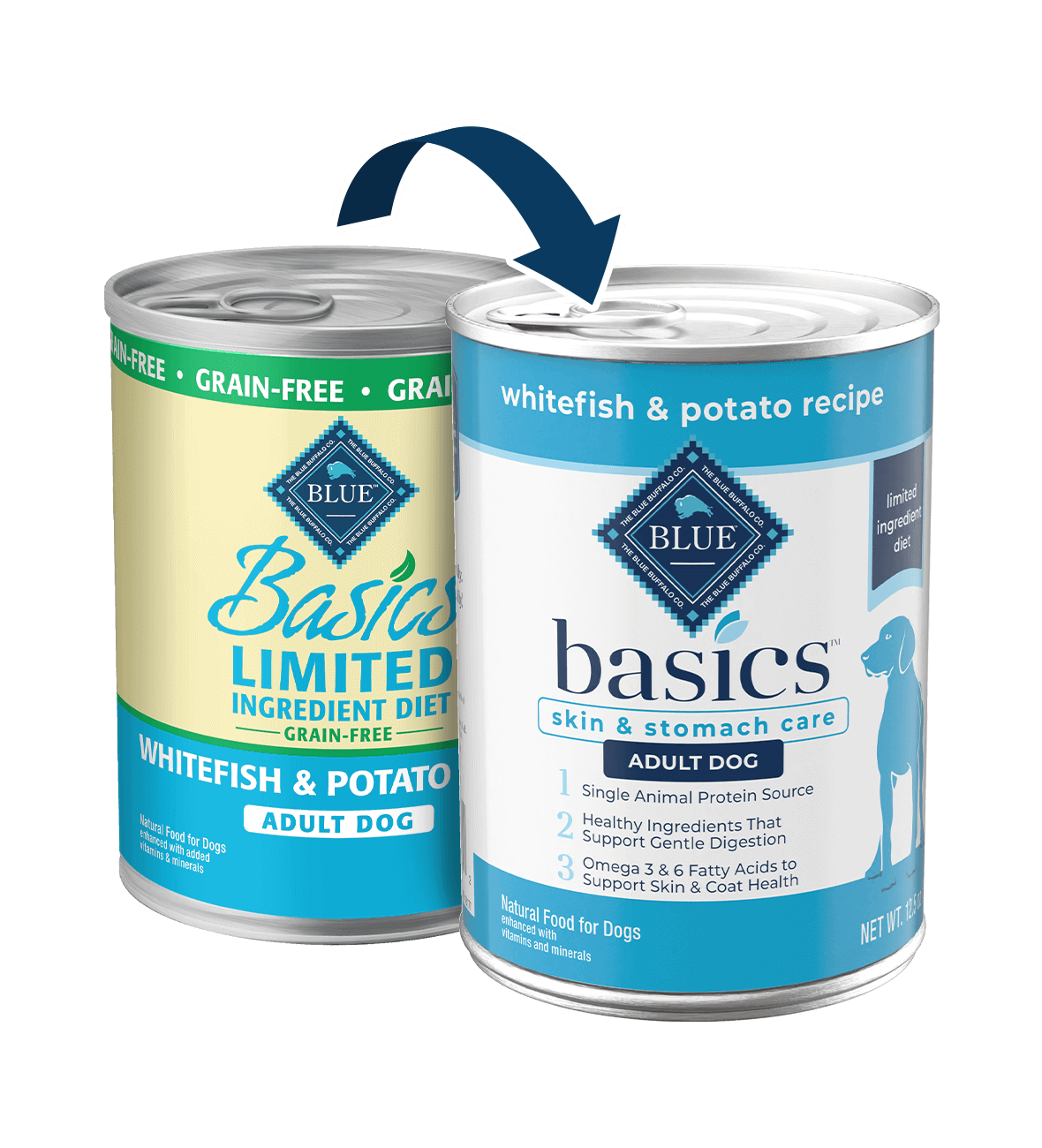 blue basics grain-free whitefish & potato recipe dog wet food