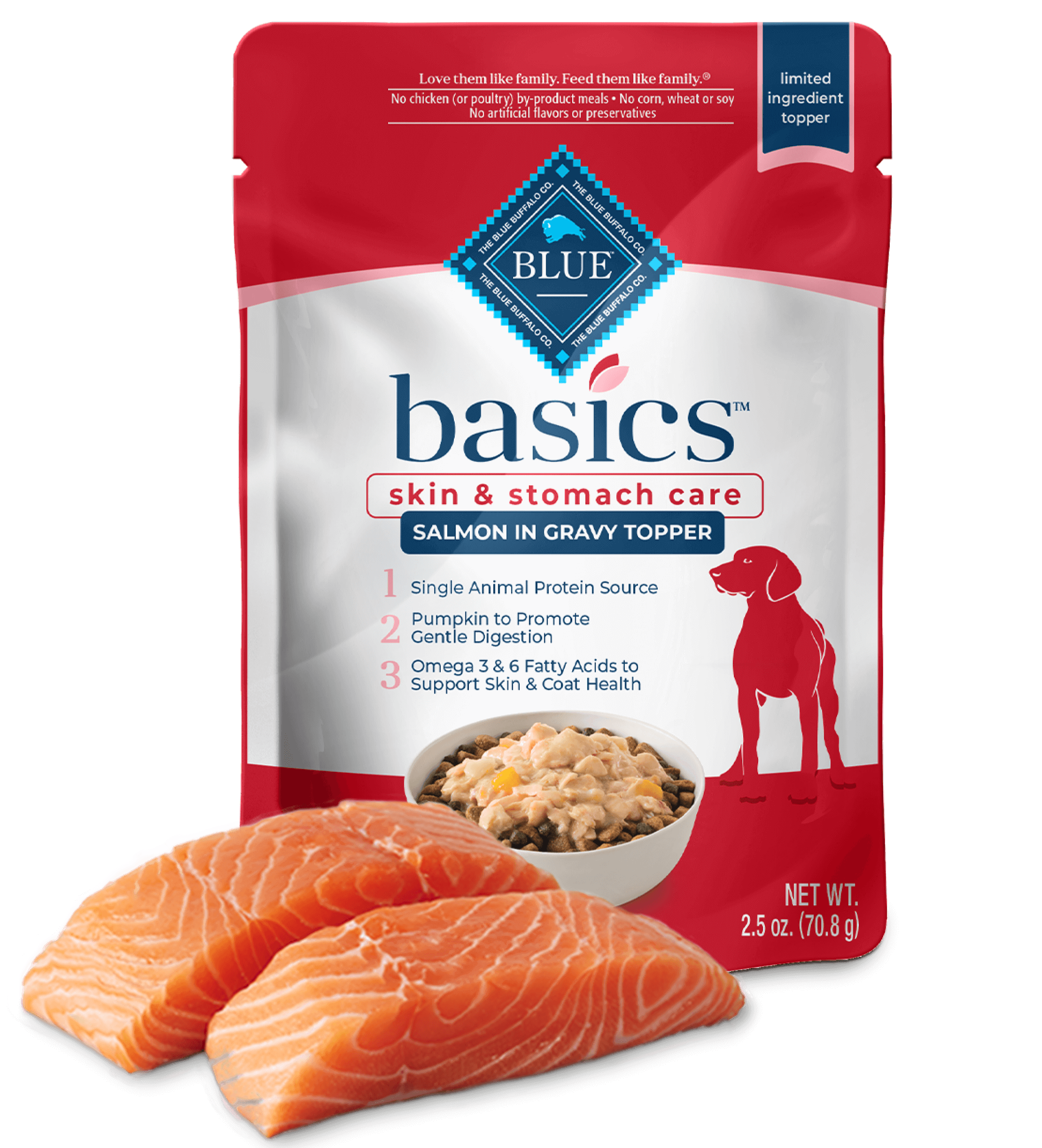 Blue basics salmon and 2024 potato