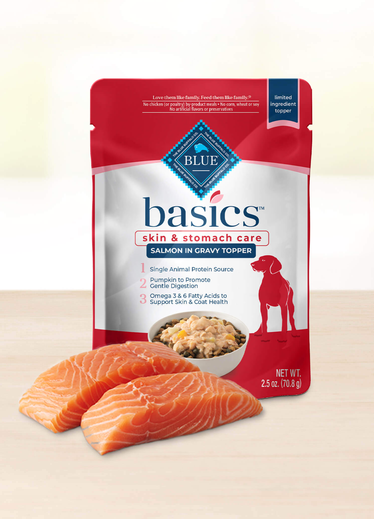 Blue salmon and 2024 potato dog food