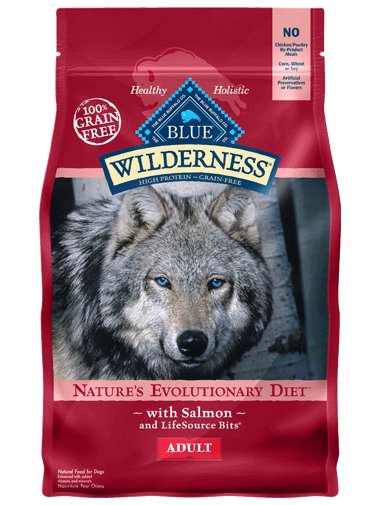 Blue Buffalo Wilderness Puppy Food Feeding Chart